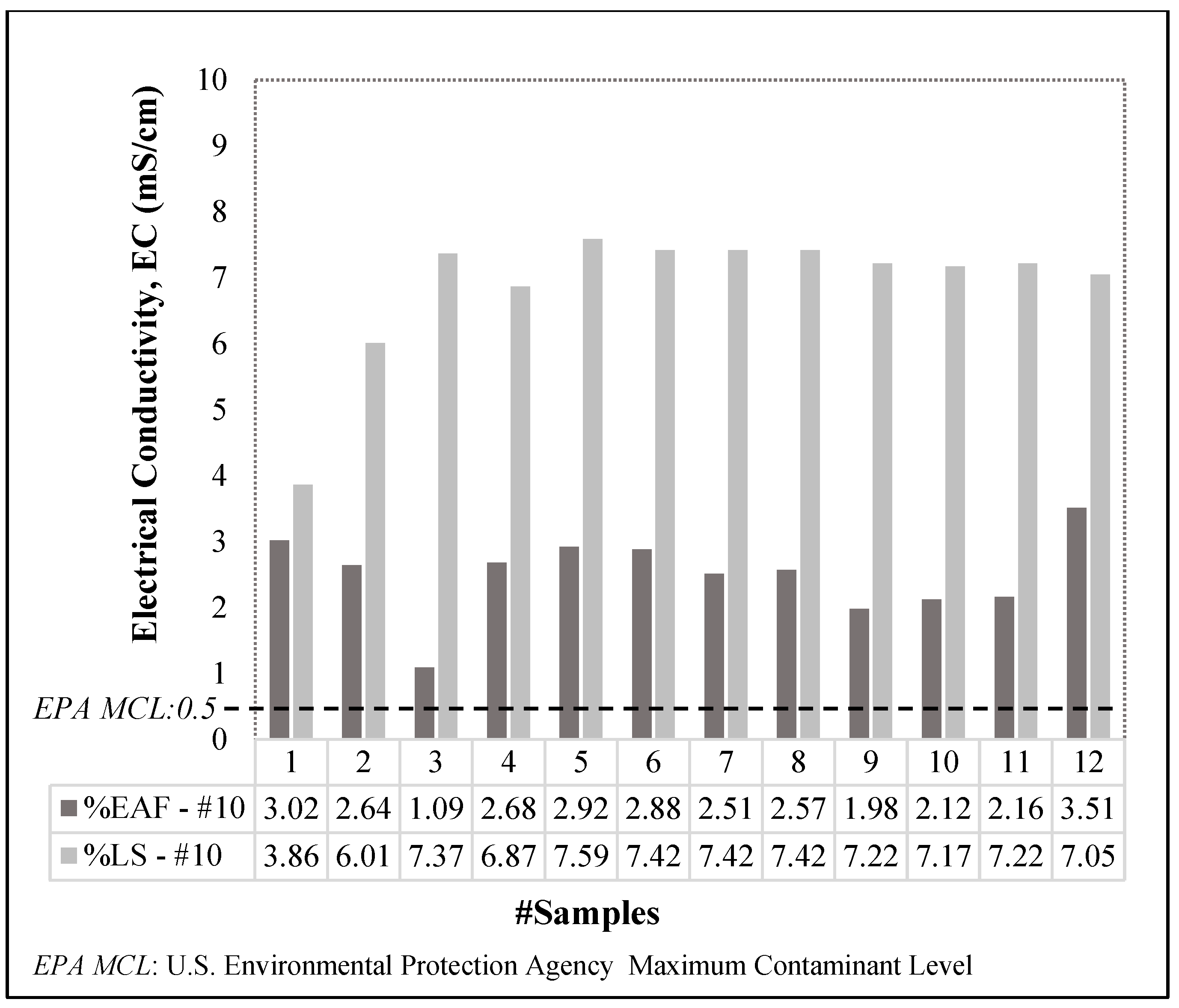 Sustainability 16 05244 g012