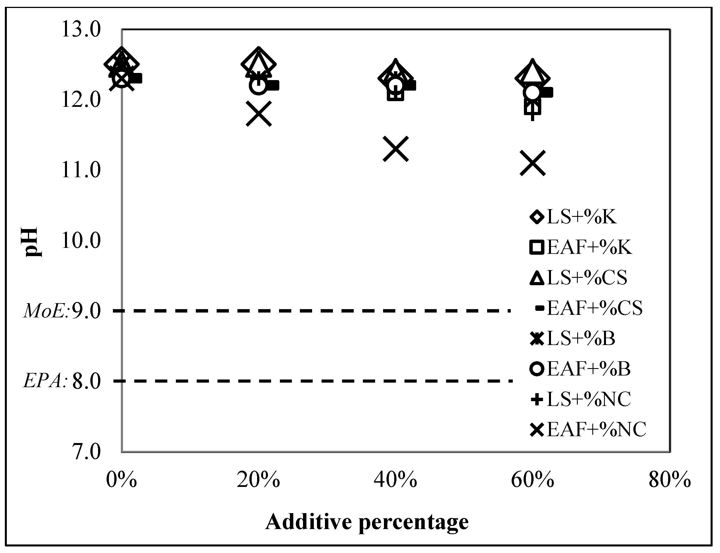 Sustainability 16 05244 g013