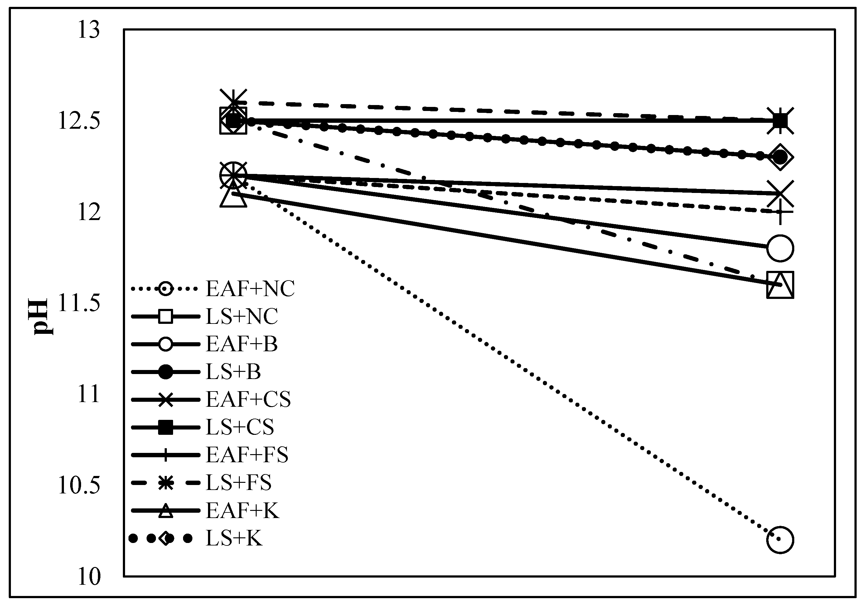 Sustainability 16 05244 g014