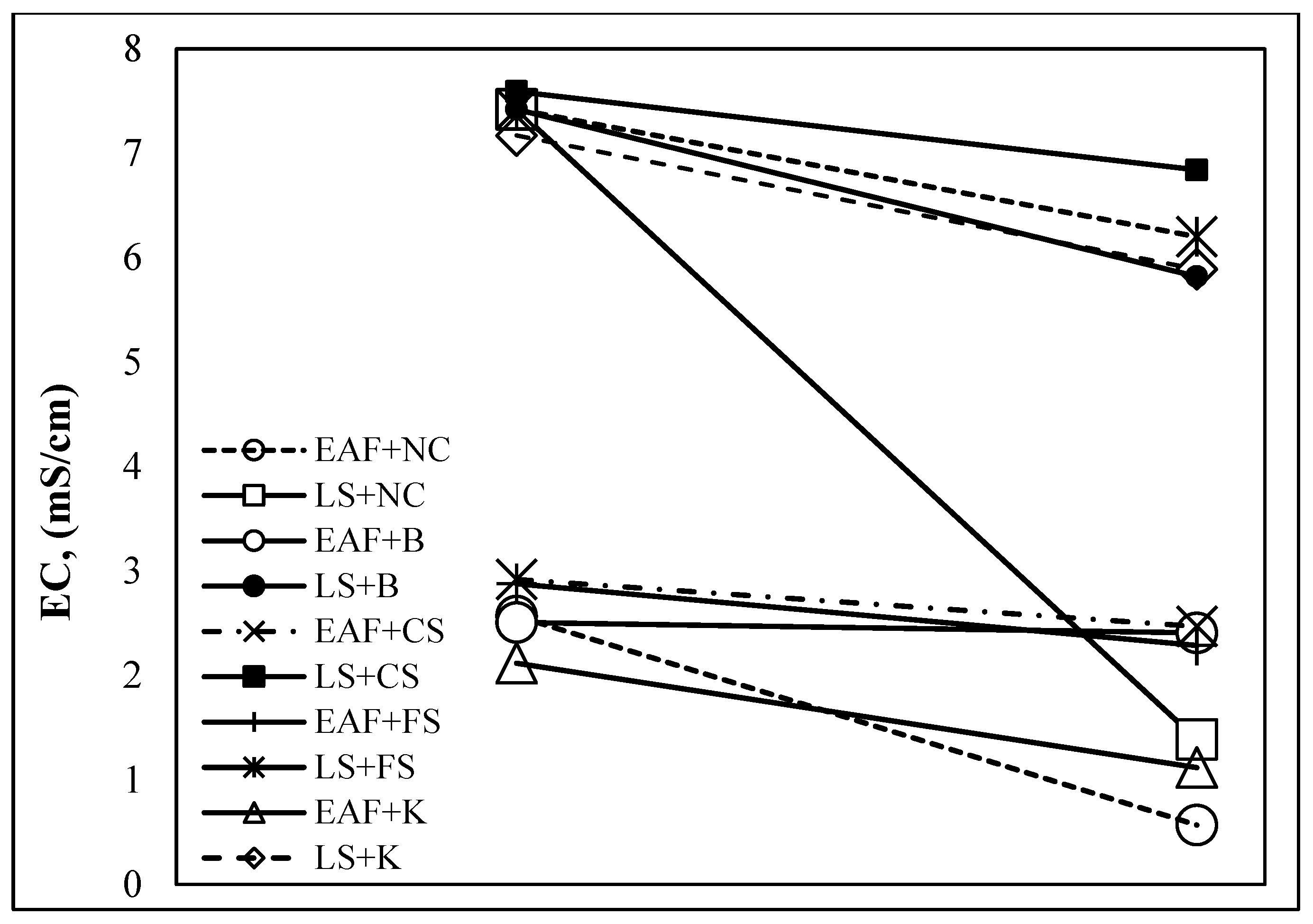 Sustainability 16 05244 g015