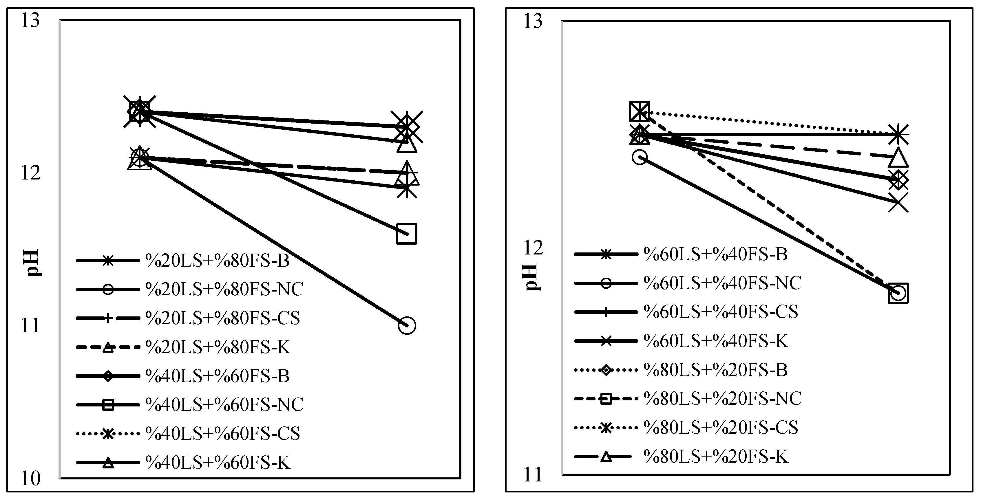Sustainability 16 05244 g016
