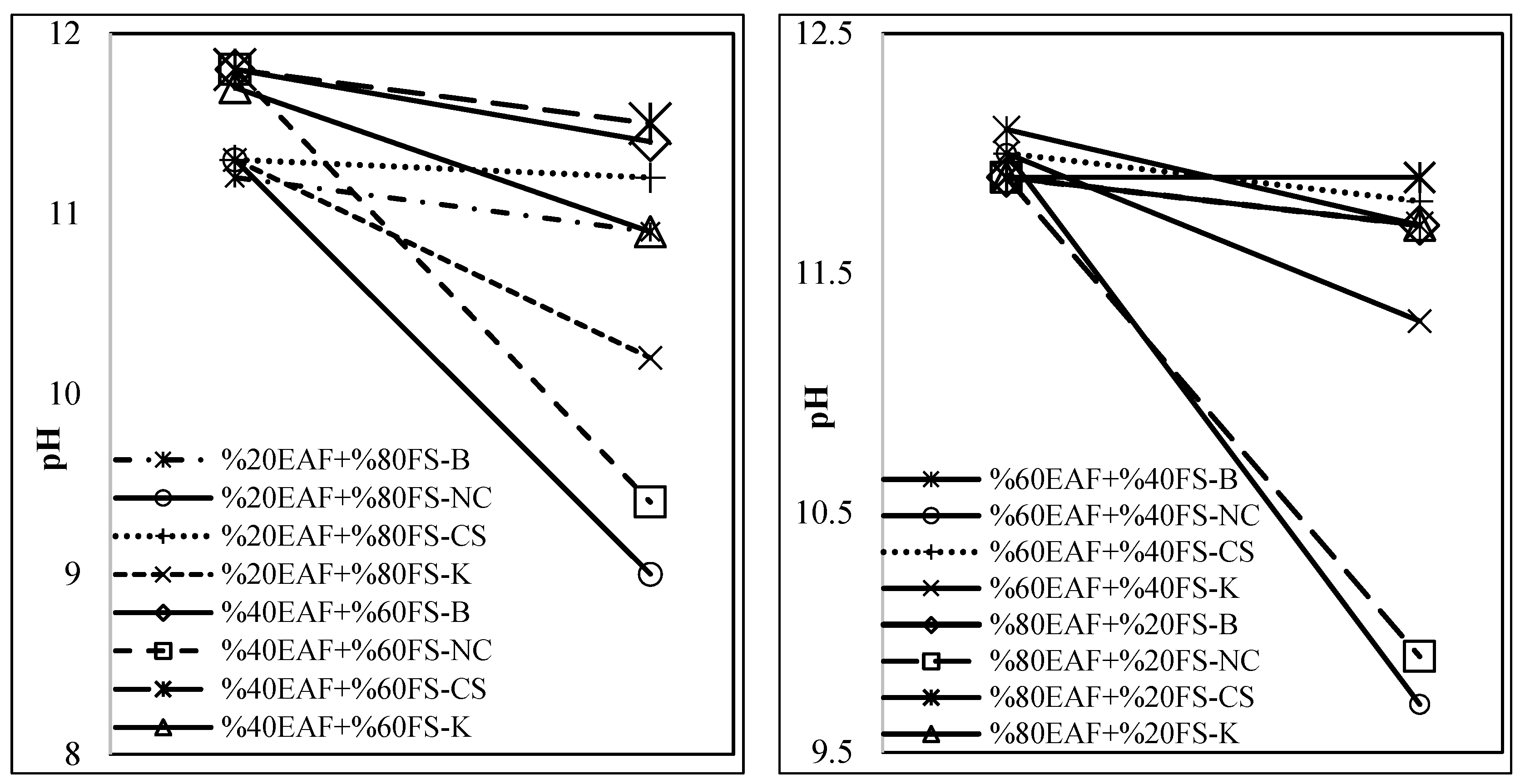 Sustainability 16 05244 g017