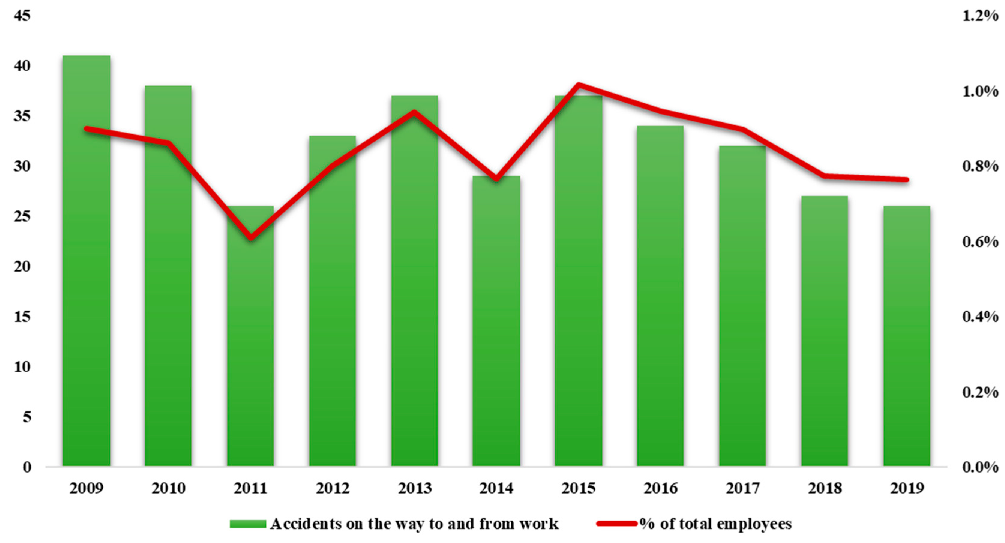 Sustainability 16 05245 g001