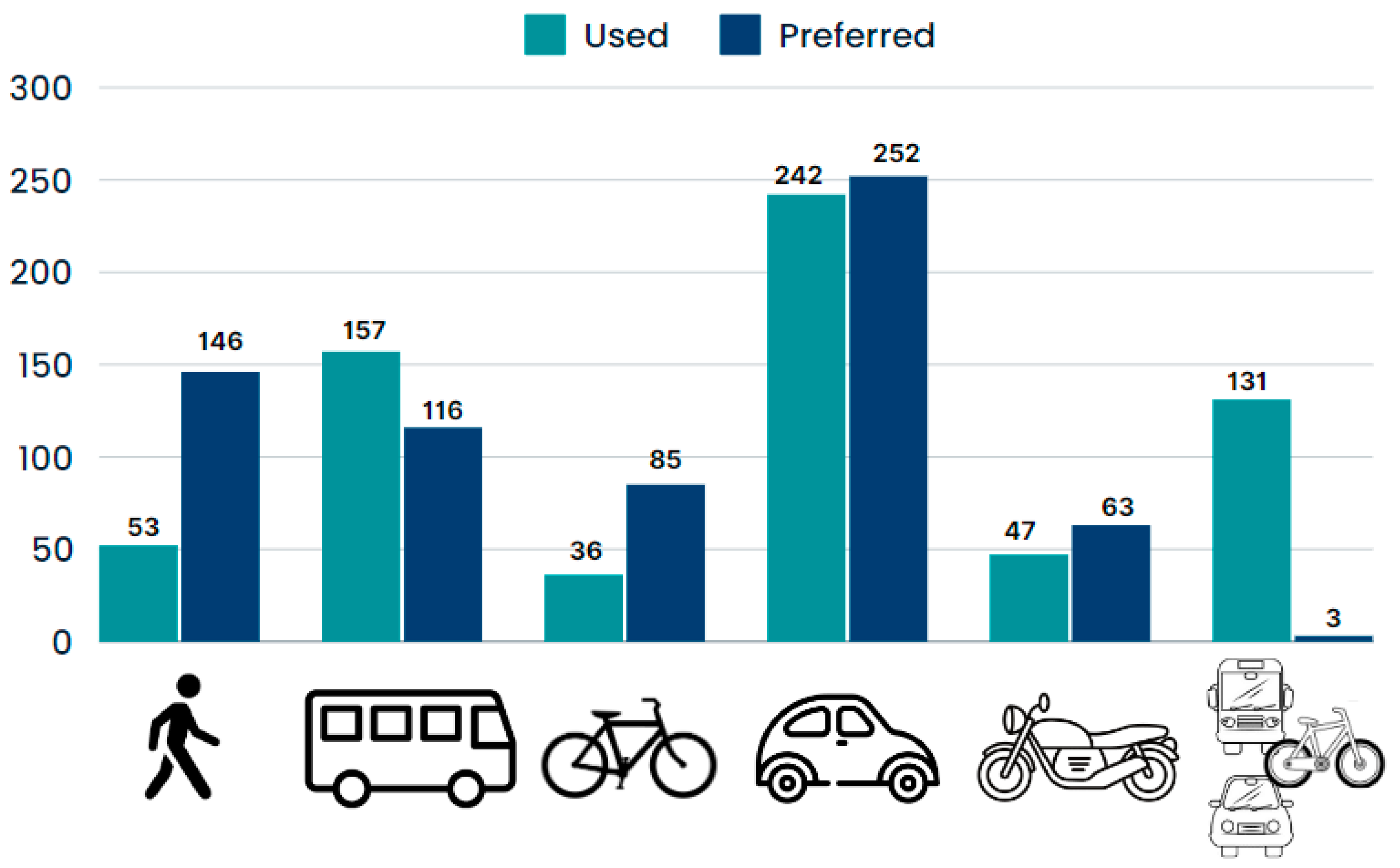 Sustainability 16 05245 g002