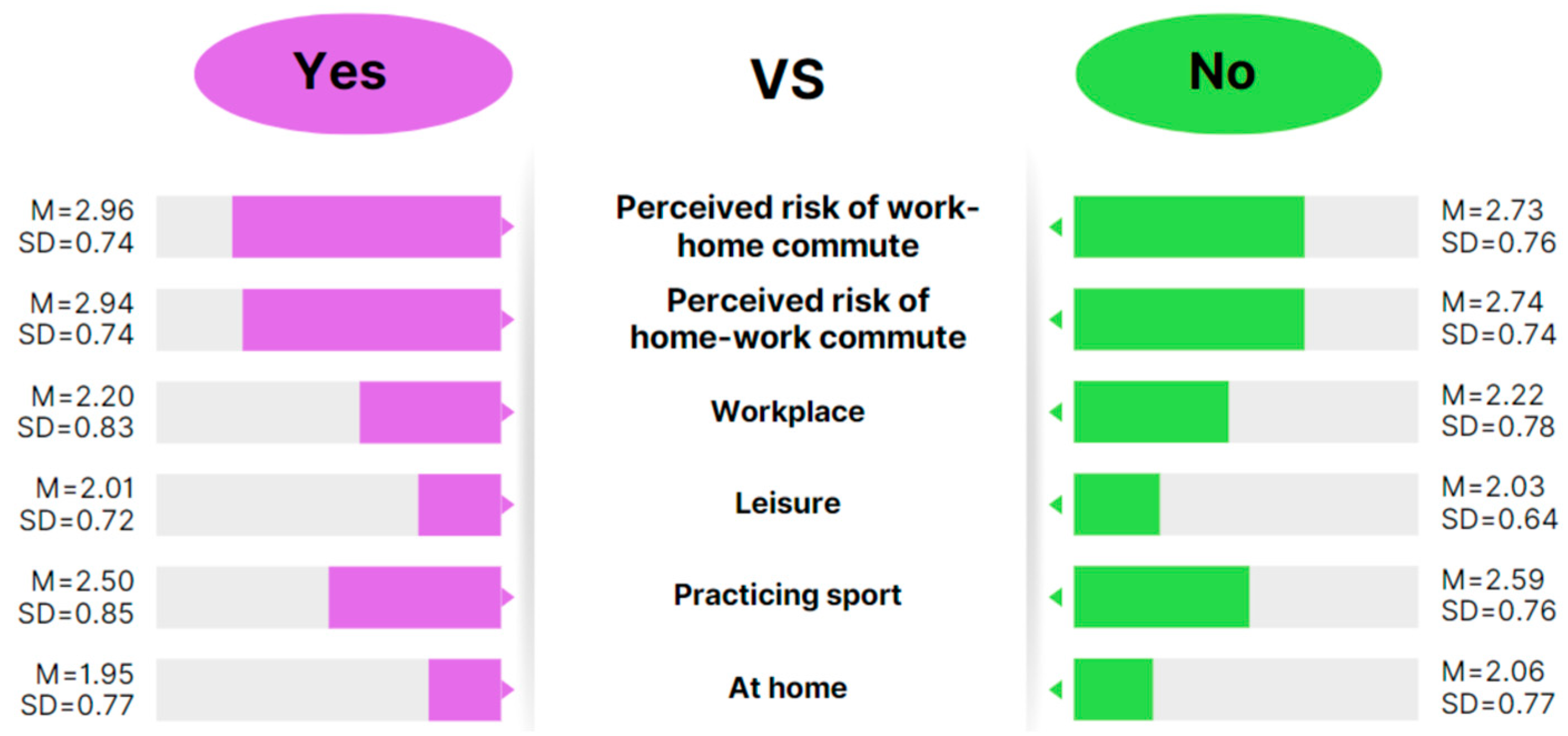 Sustainability 16 05245 g003