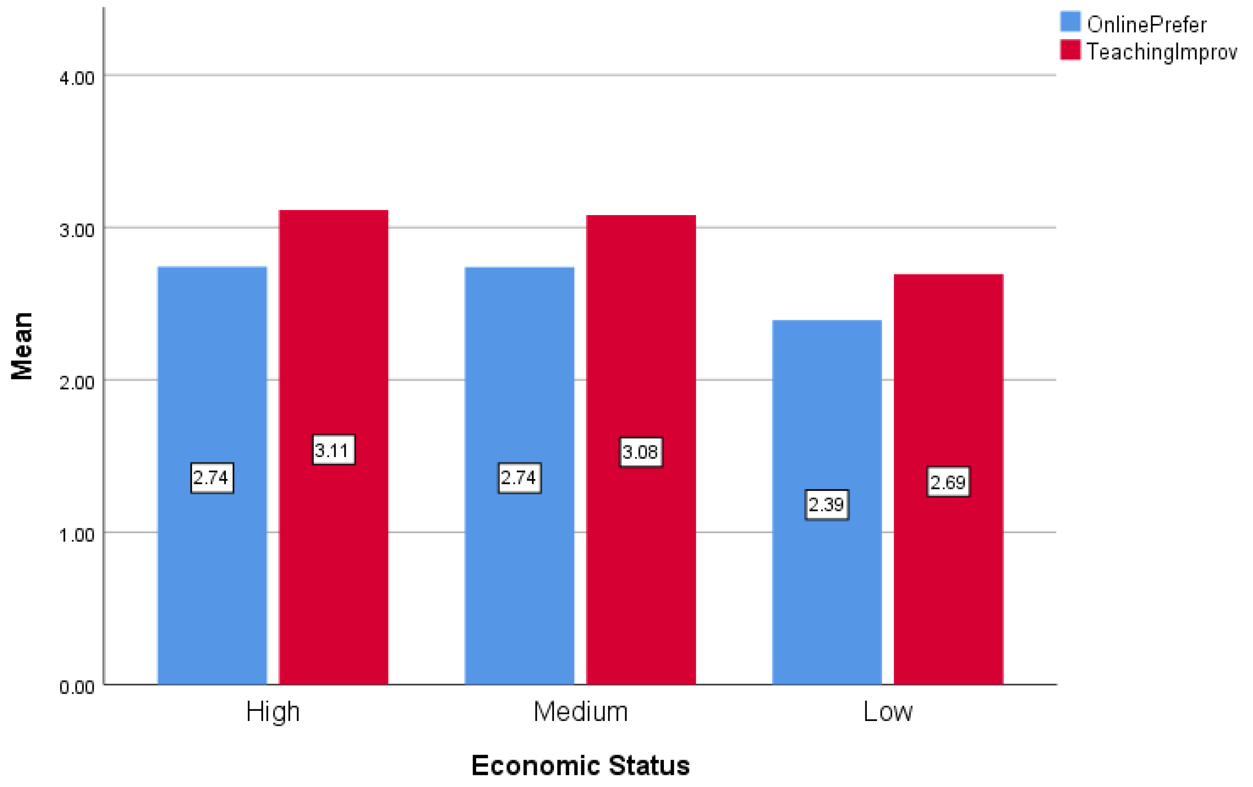 Sustainability 16 05248 g002