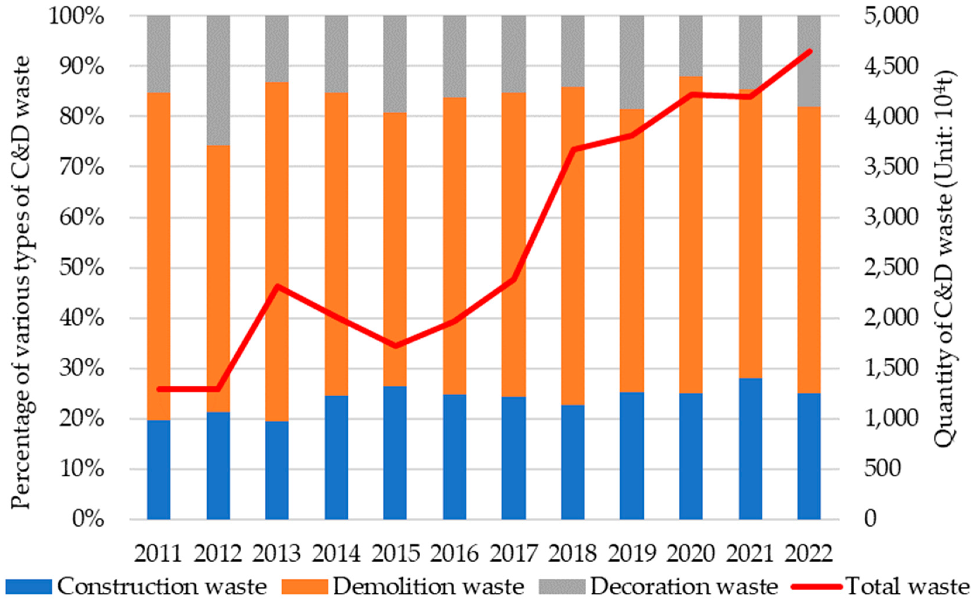 Sustainability 16 05255 g002