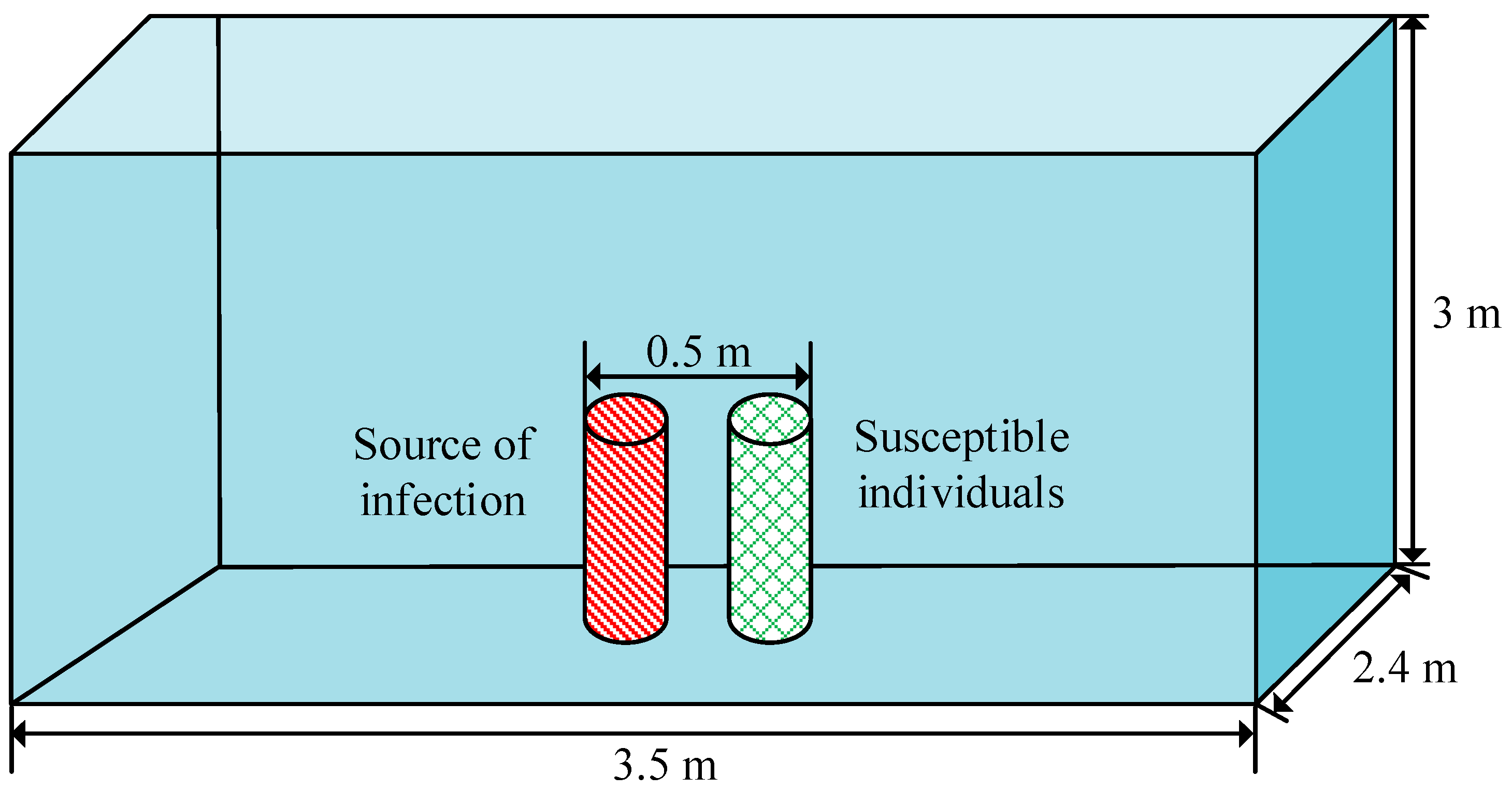 Sustainability 16 05256 g003