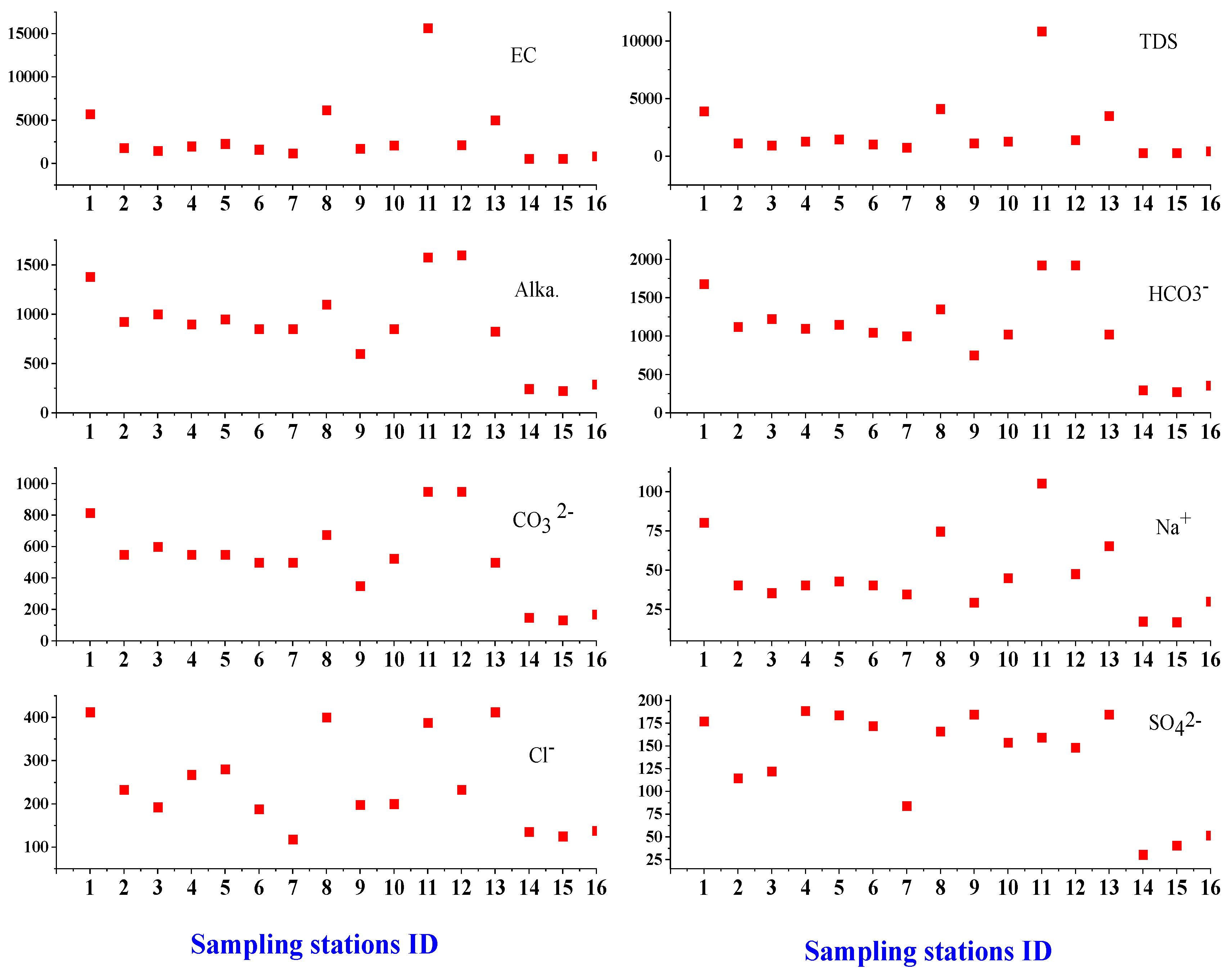Sustainability 16 05257 g004