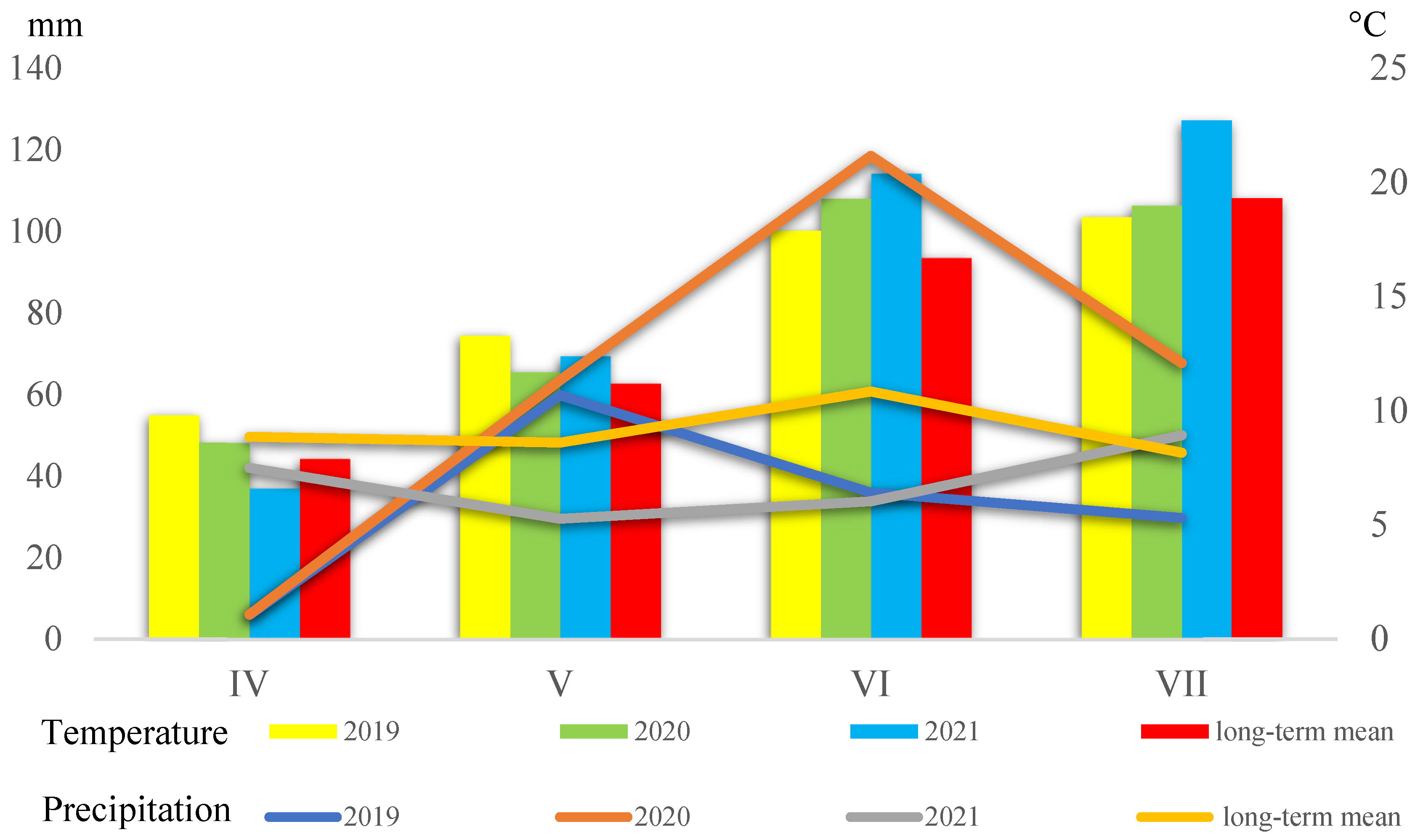 Sustainability 16 05268 g001 Sustainability 16 05268 g001