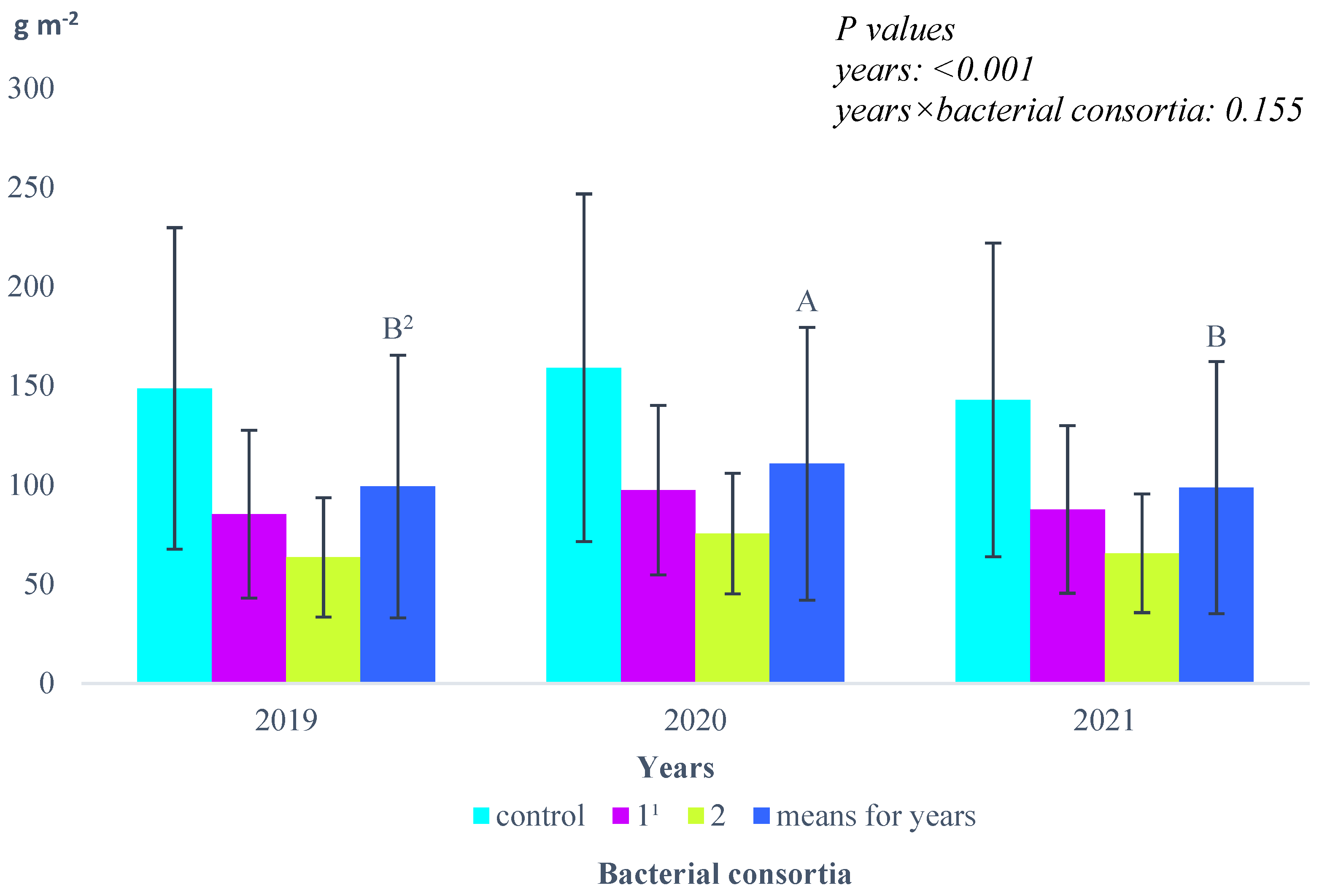 Sustainability 16 05268 g003 Sustainability 16 05268 g003