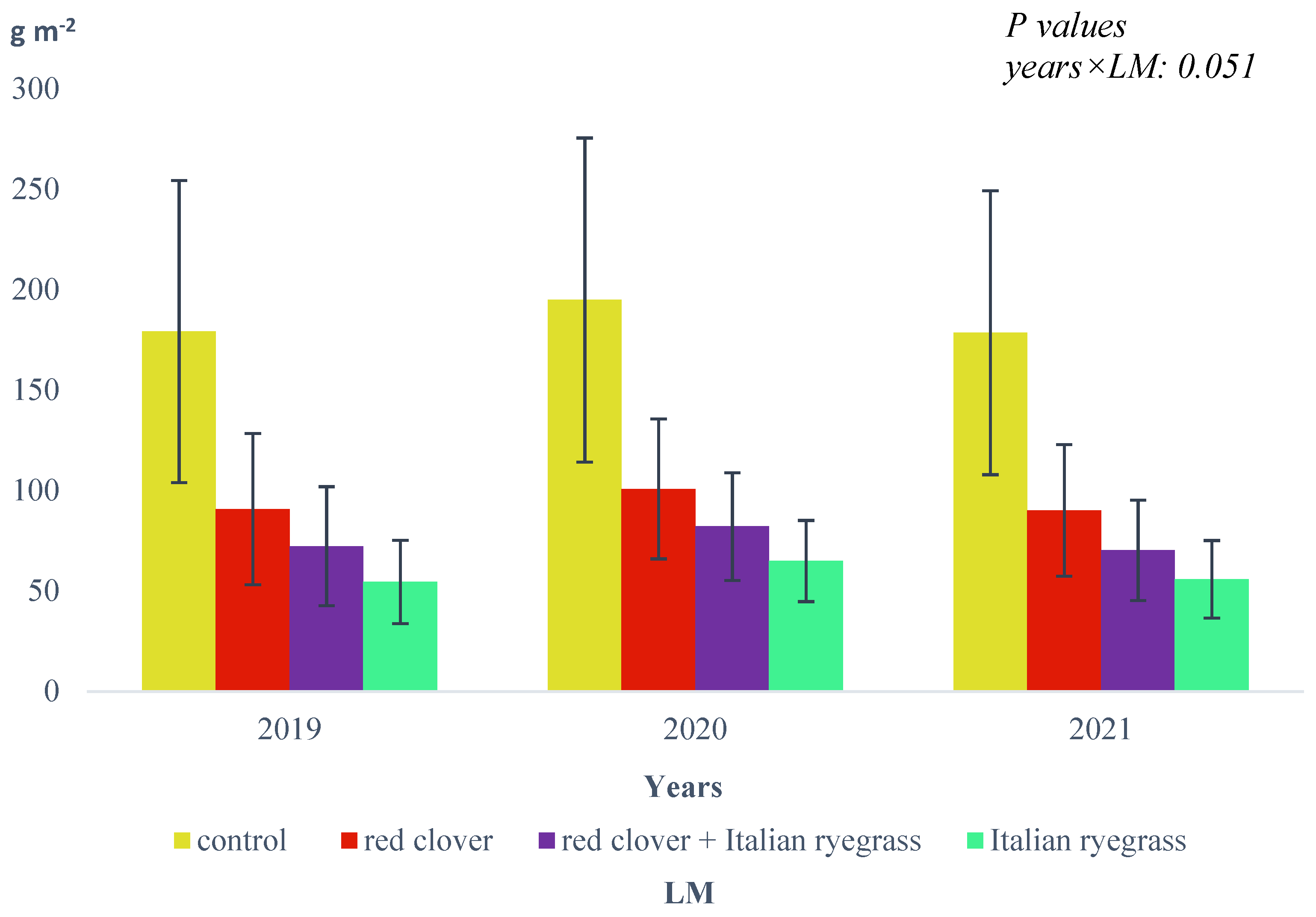 Sustainability 16 05268 g004 Sustainability 16 05268 g004