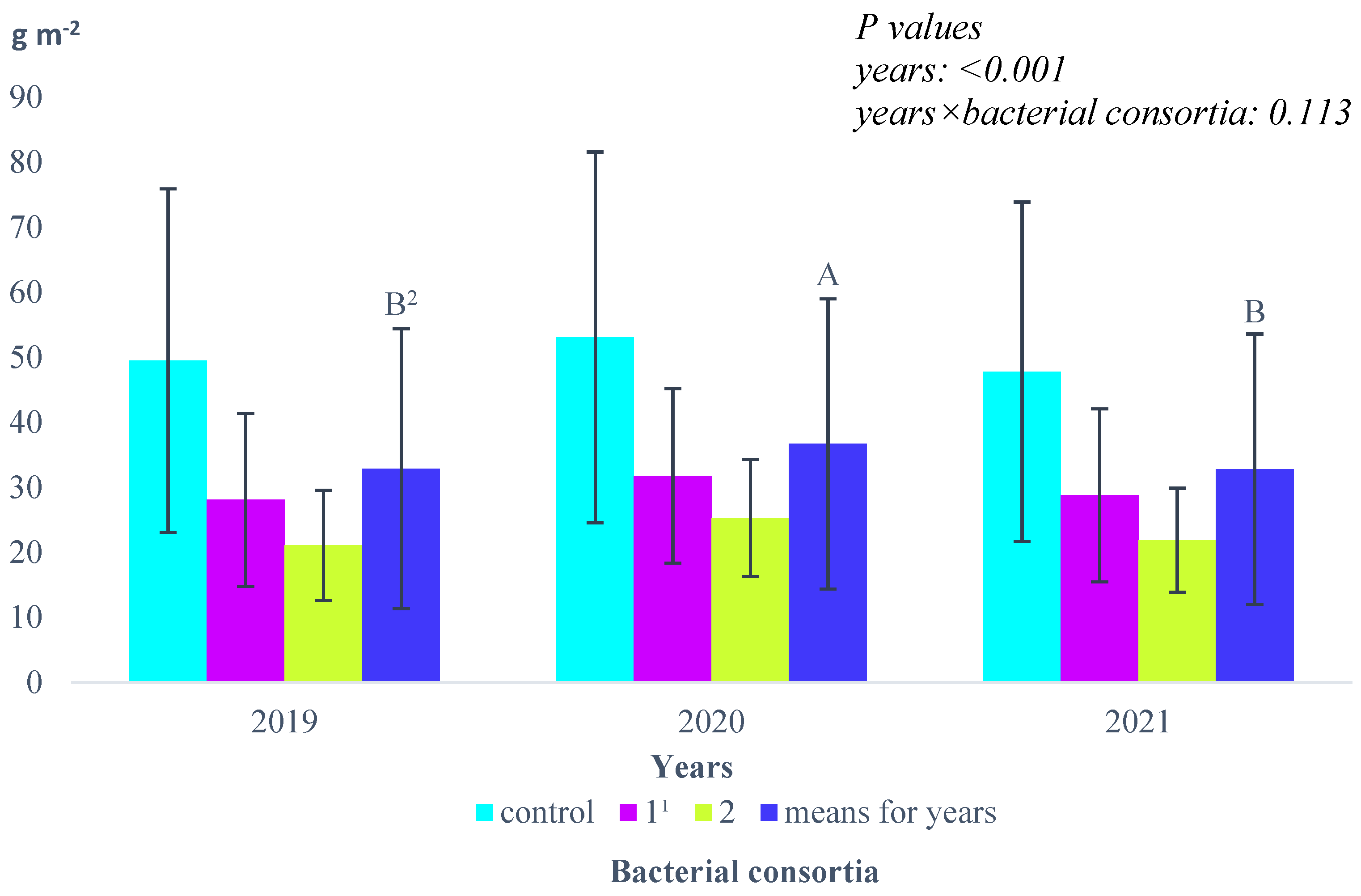 Sustainability 16 05268 g005 Sustainability 16 05268 g005