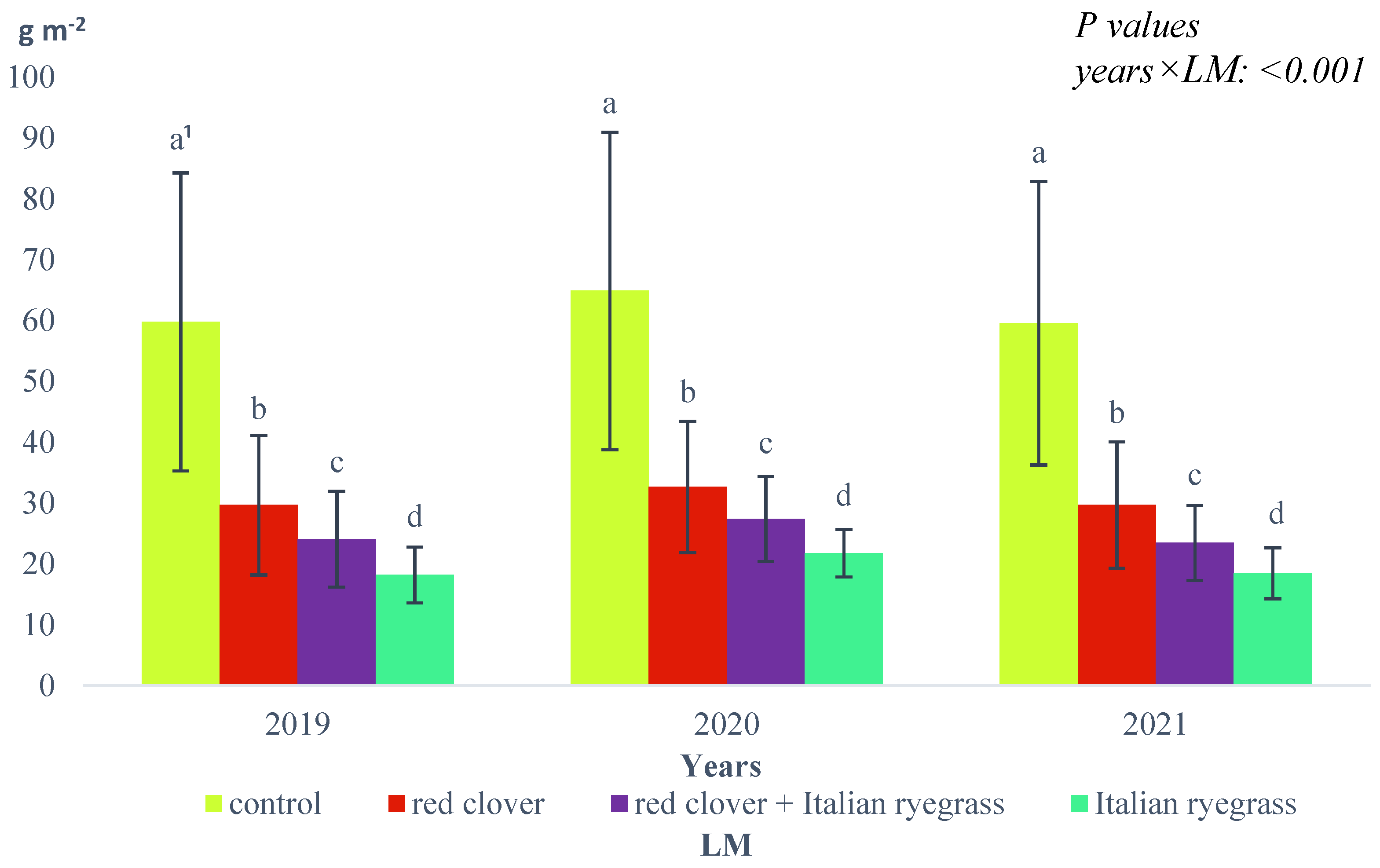 Sustainability 16 05268 g006 Sustainability 16 05268 g006