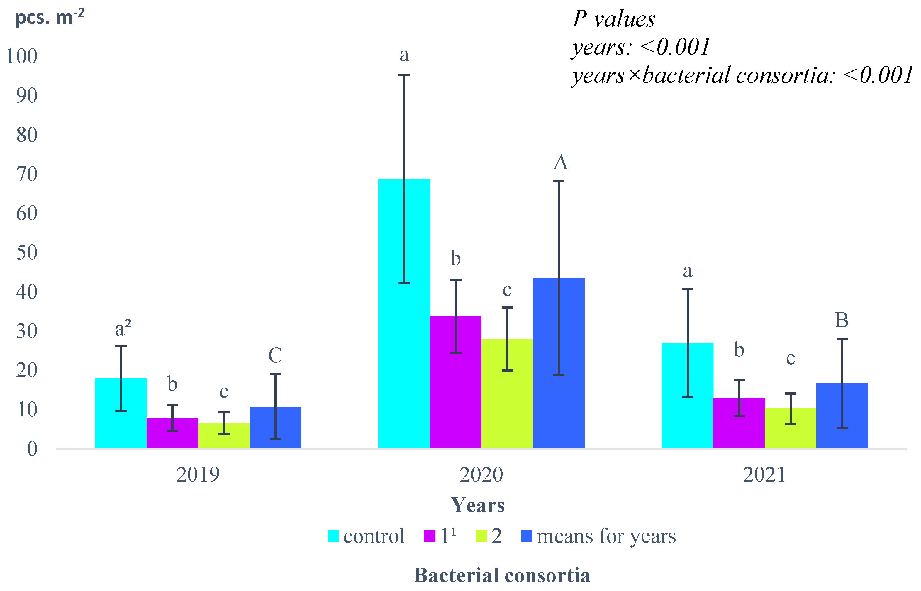 Sustainability 16 05268 g007 Sustainability 16 05268 g007