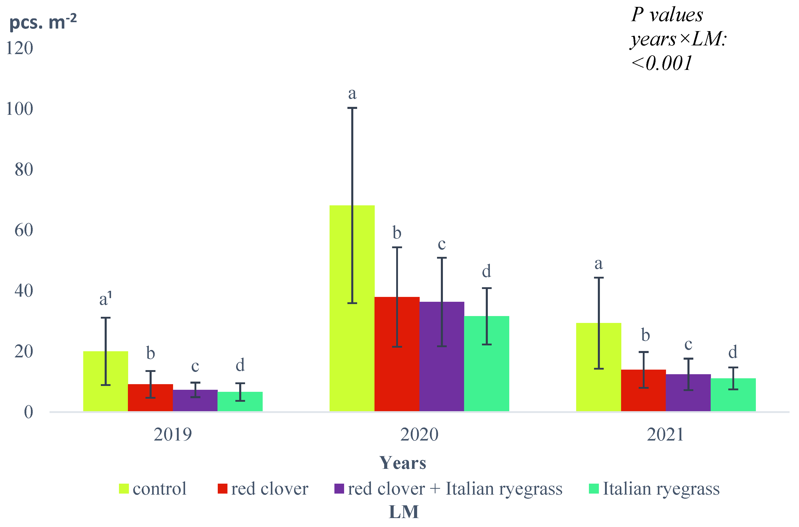 Sustainability 16 05268 g008 Sustainability 16 05268 g008