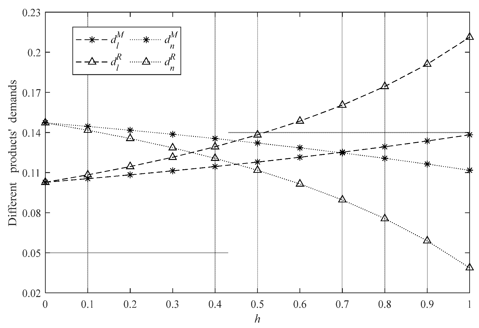 Sustainability 16 05269 g003