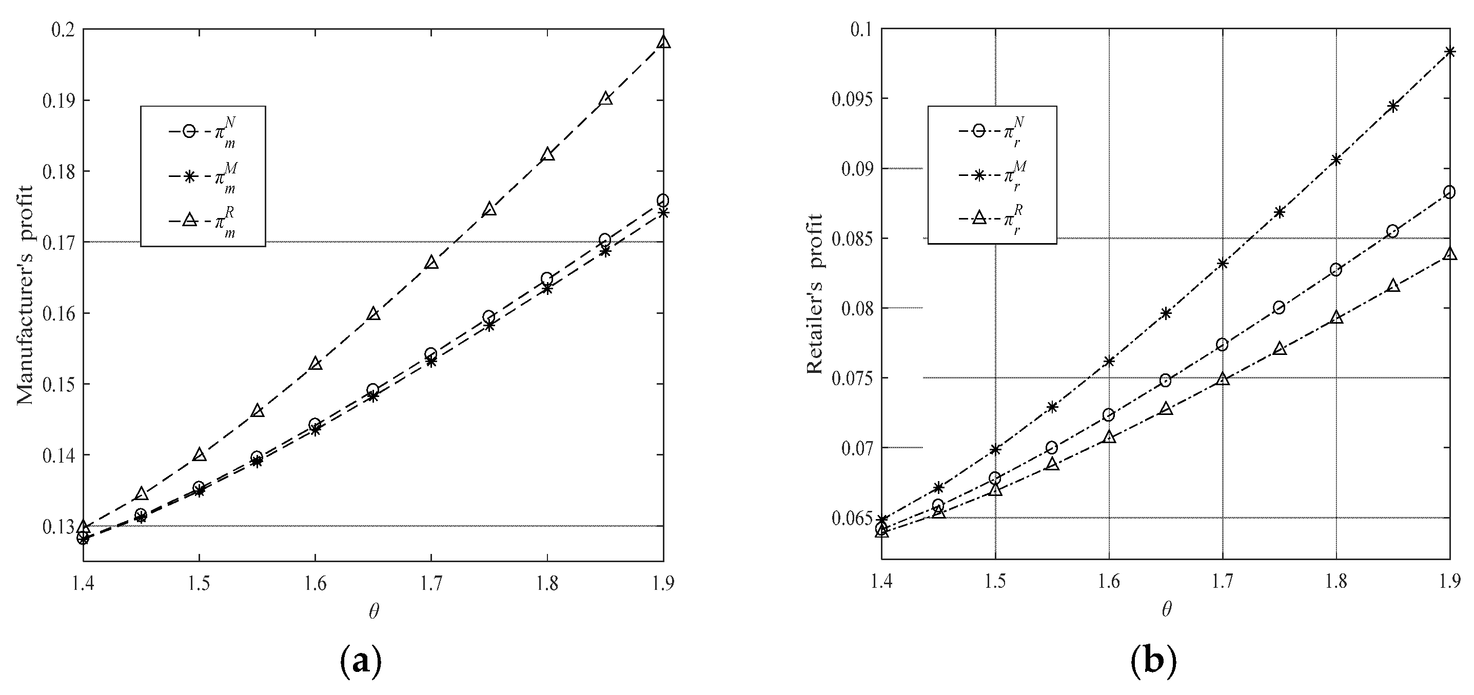 Sustainability 16 05269 g006