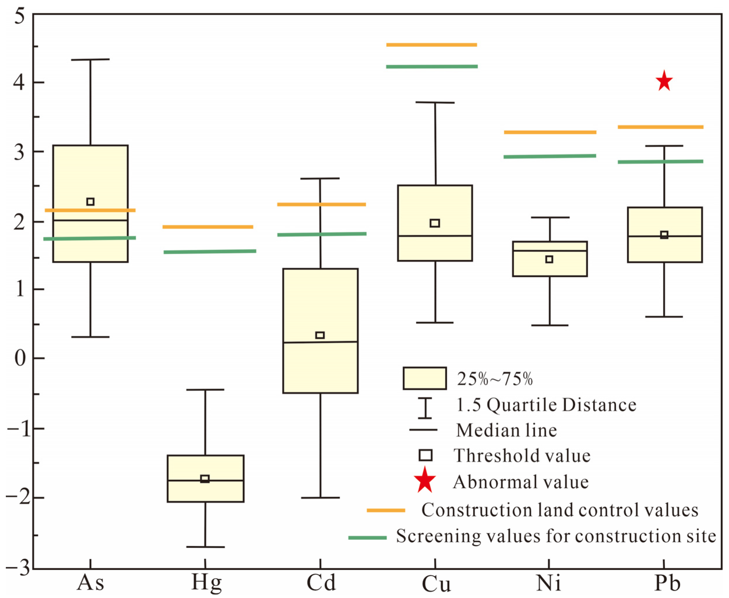 Sustainability 16 05271 g002