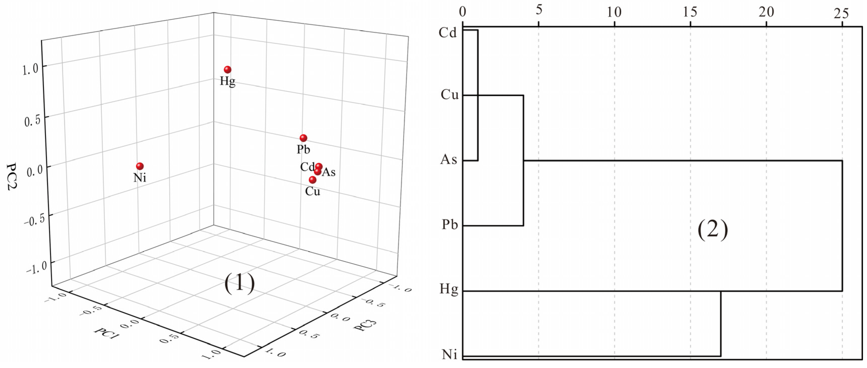Sustainability 16 05271 g004