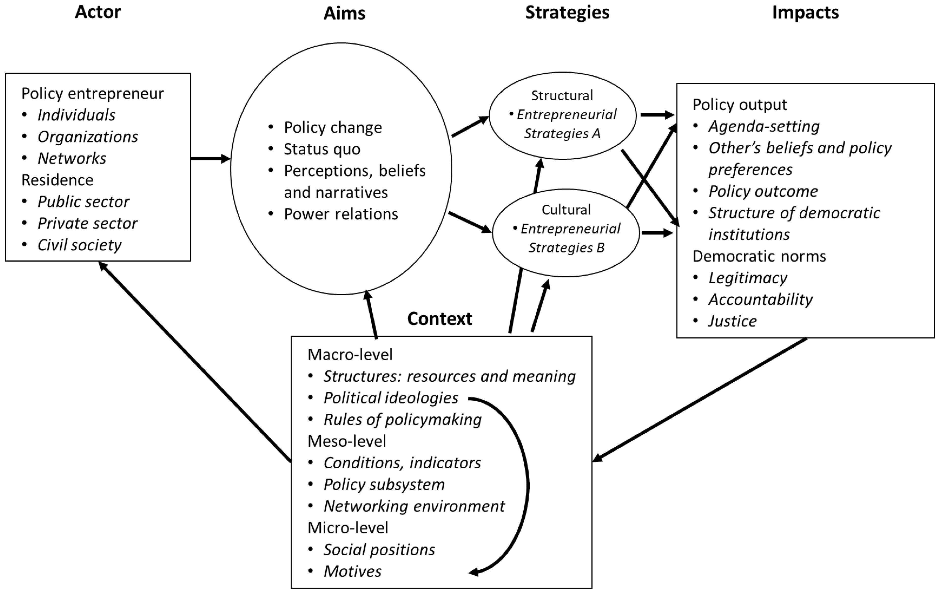 Sustainability 16 05272 g004