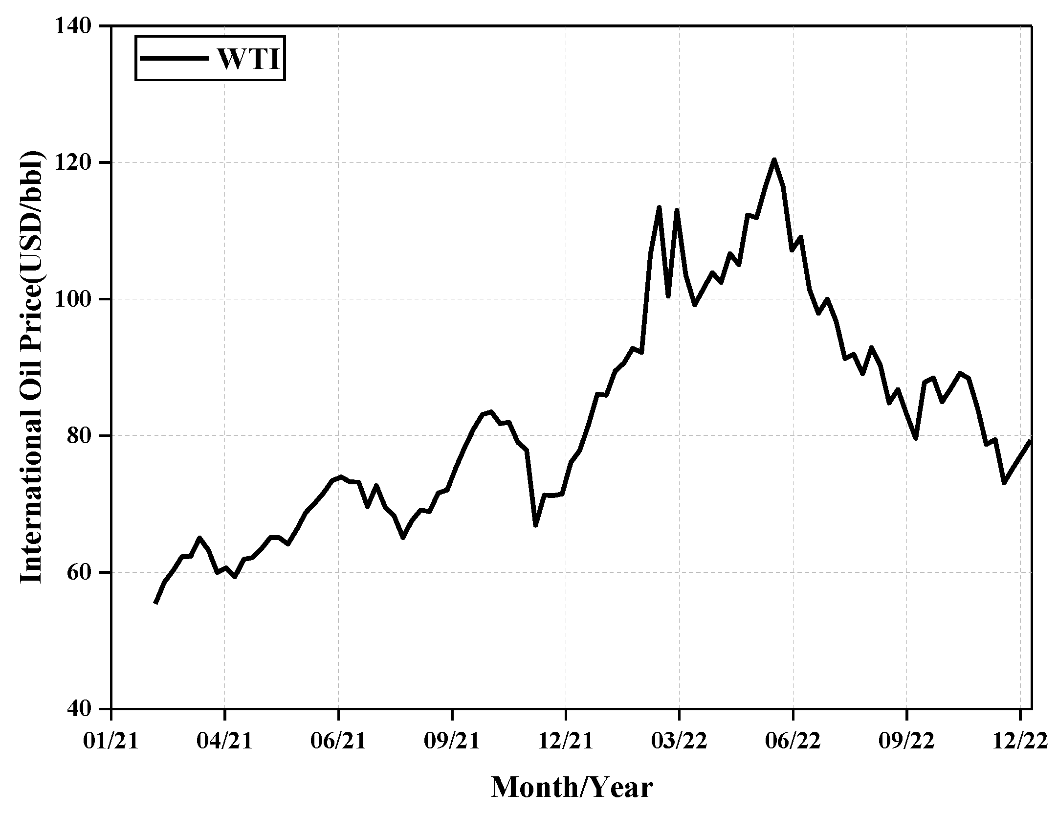 Sustainability 16 05273 g002