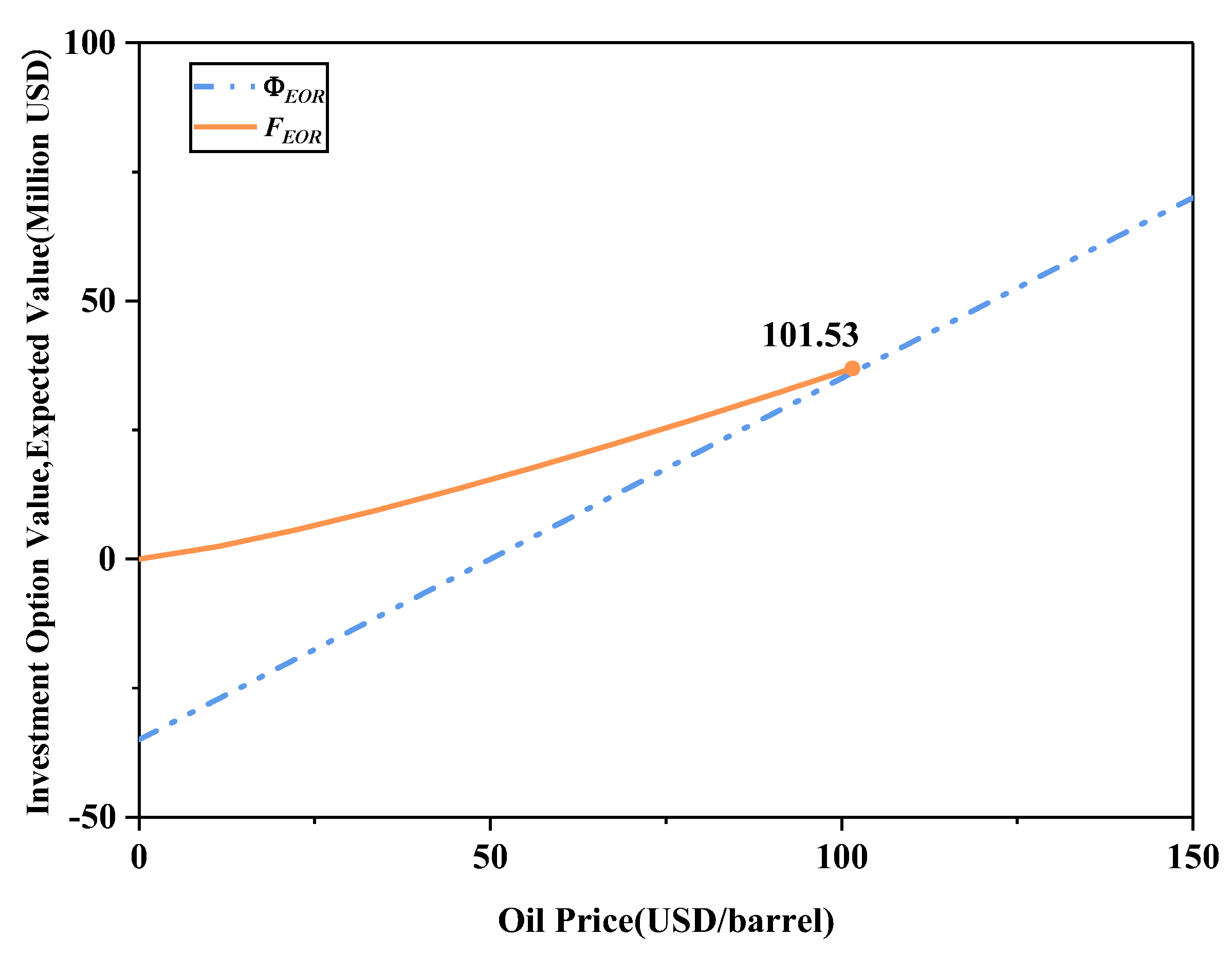 Sustainability 16 05273 g004