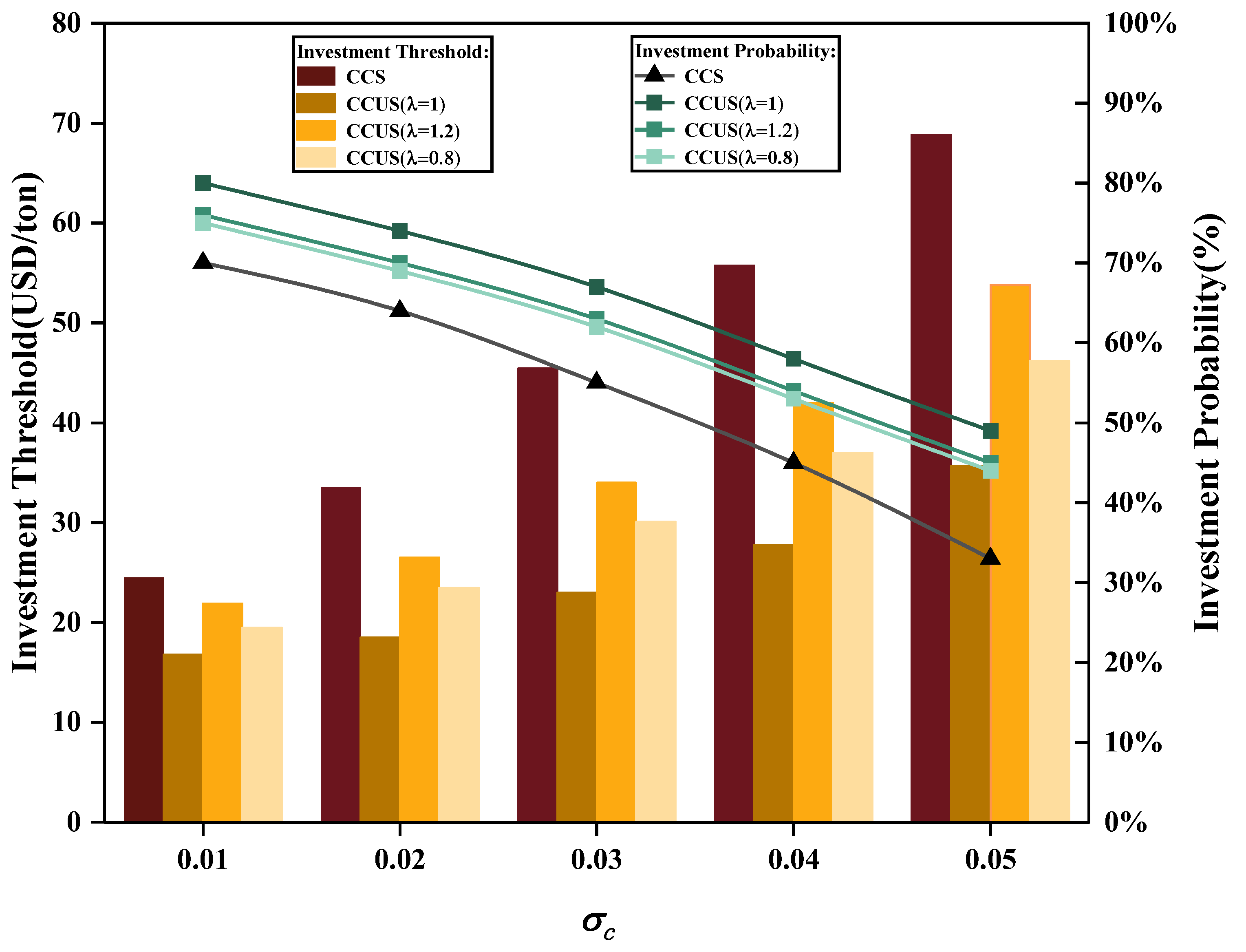 Sustainability 16 05273 g008
