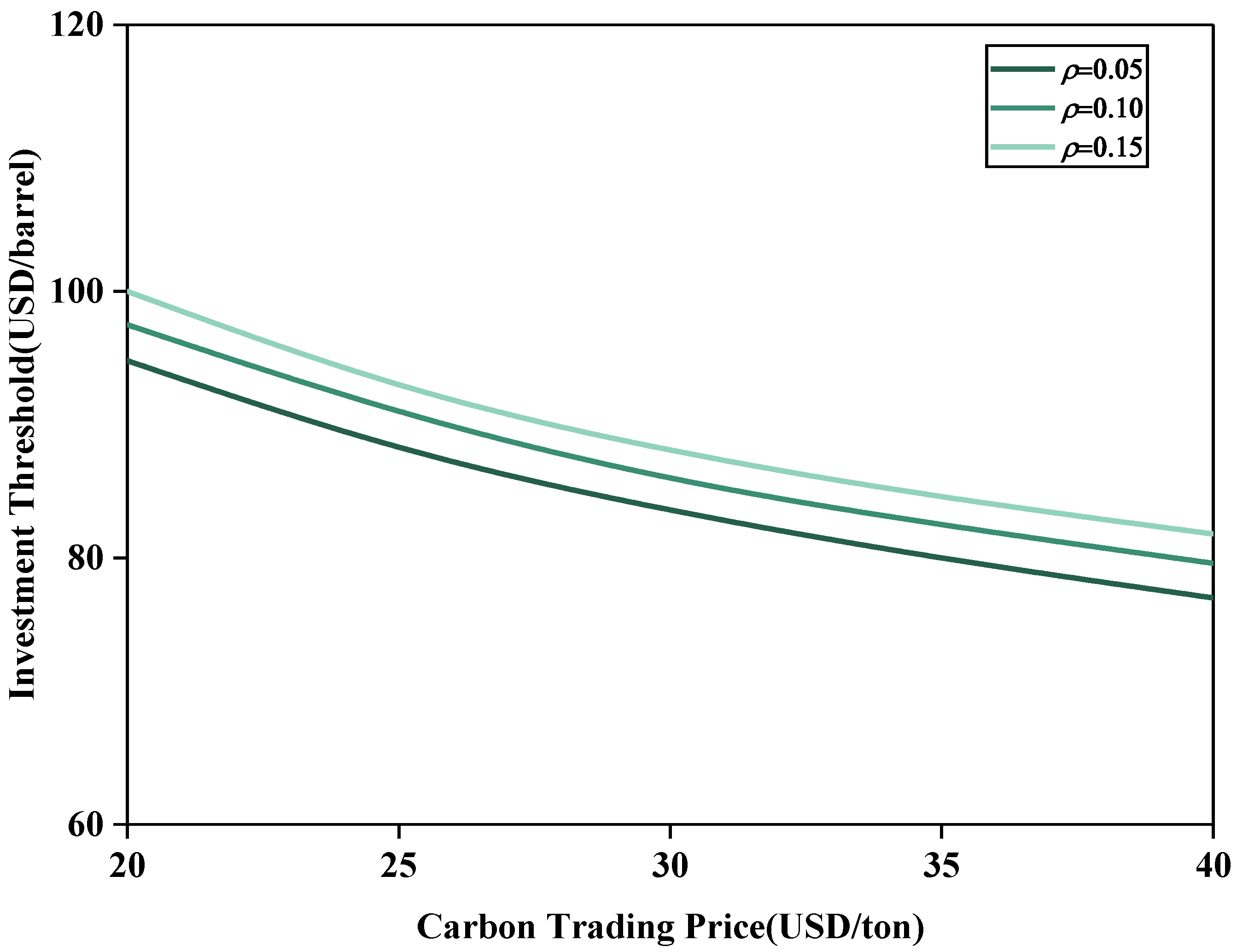 Sustainability 16 05273 g012