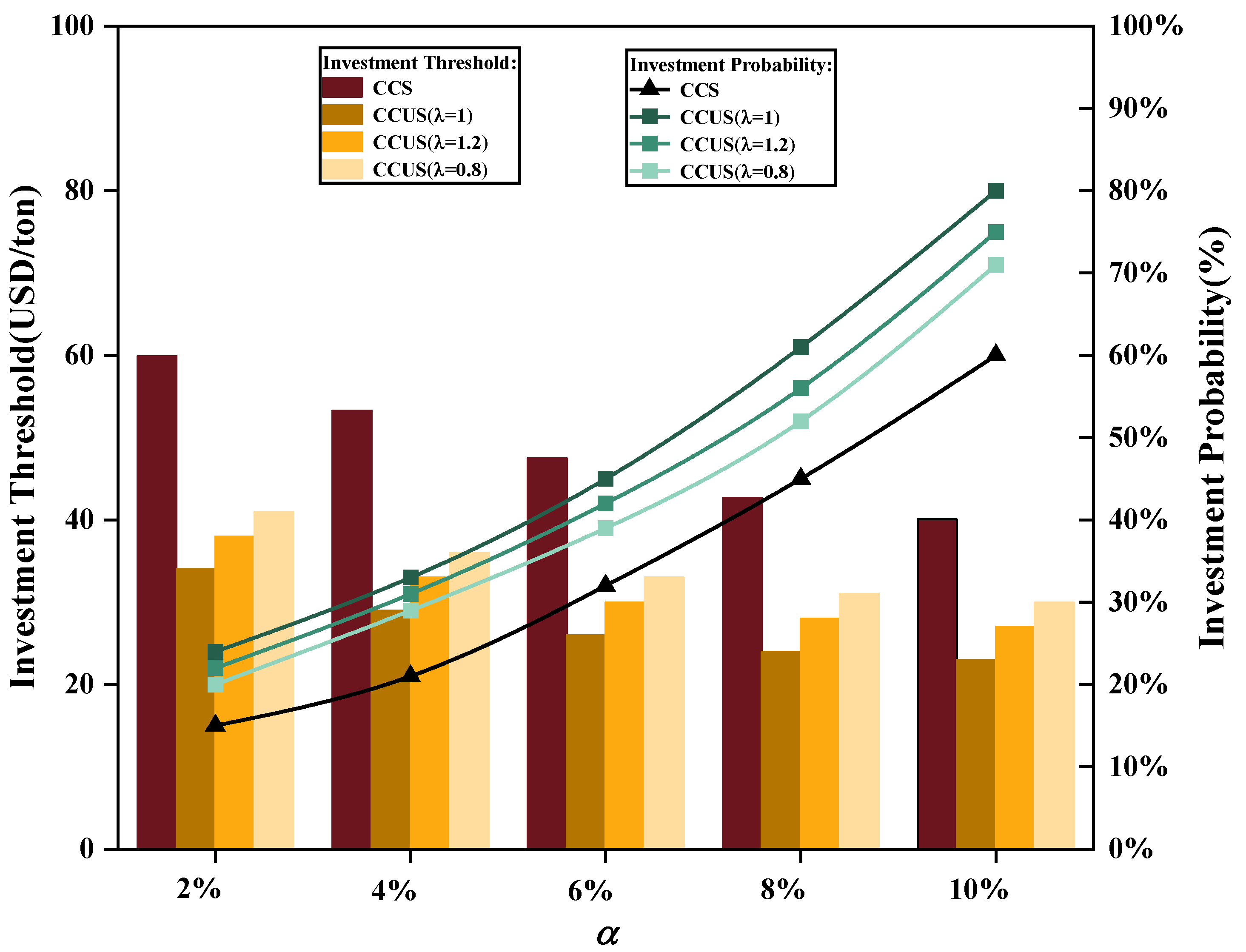Sustainability 16 05273 g013