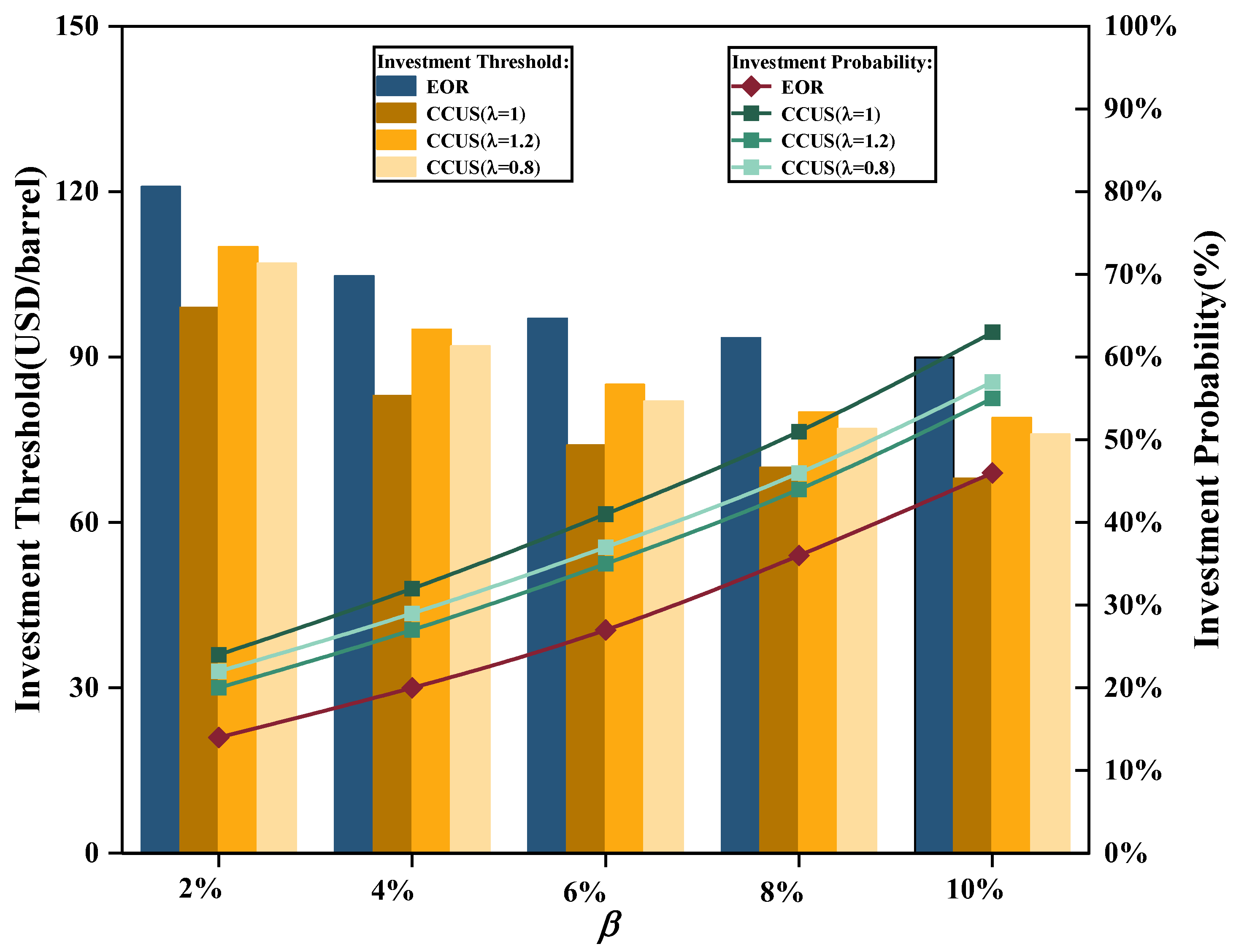 Sustainability 16 05273 g014