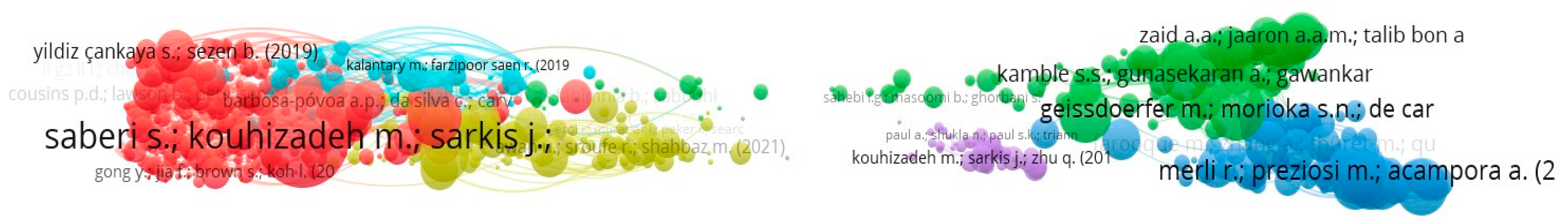 Sustainability 16 05279 g002