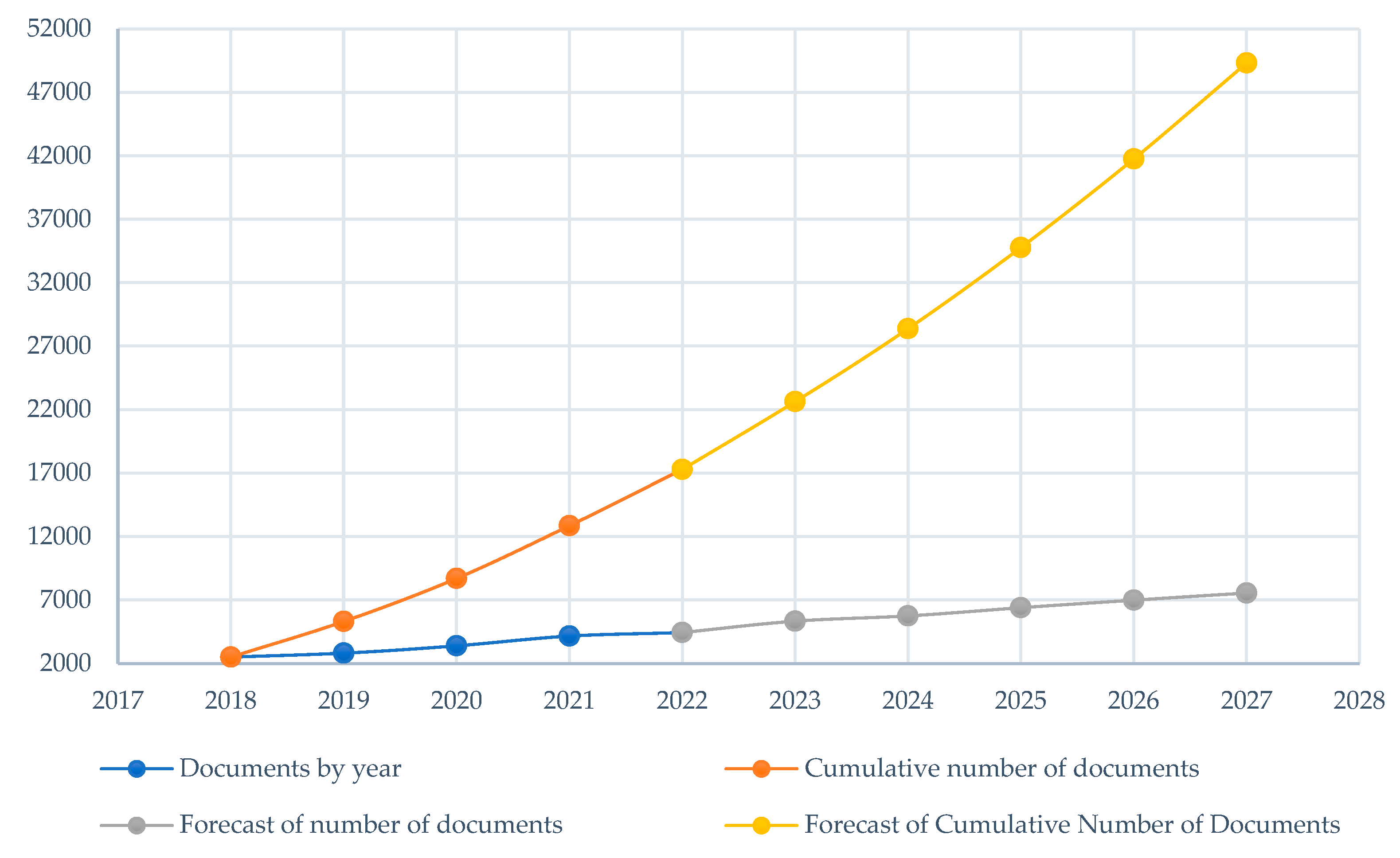 Sustainability 16 05279 g003