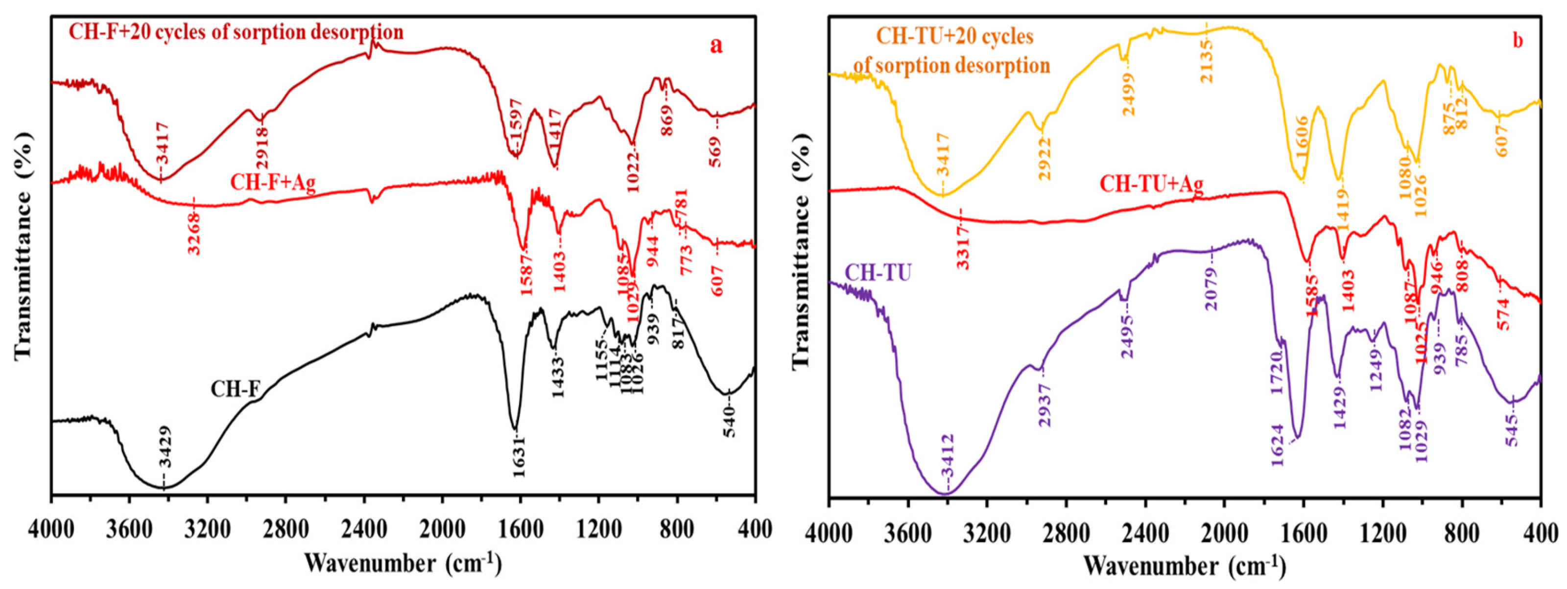 Sustainability 16 05280 g001 Sustainability 16 05280 g001