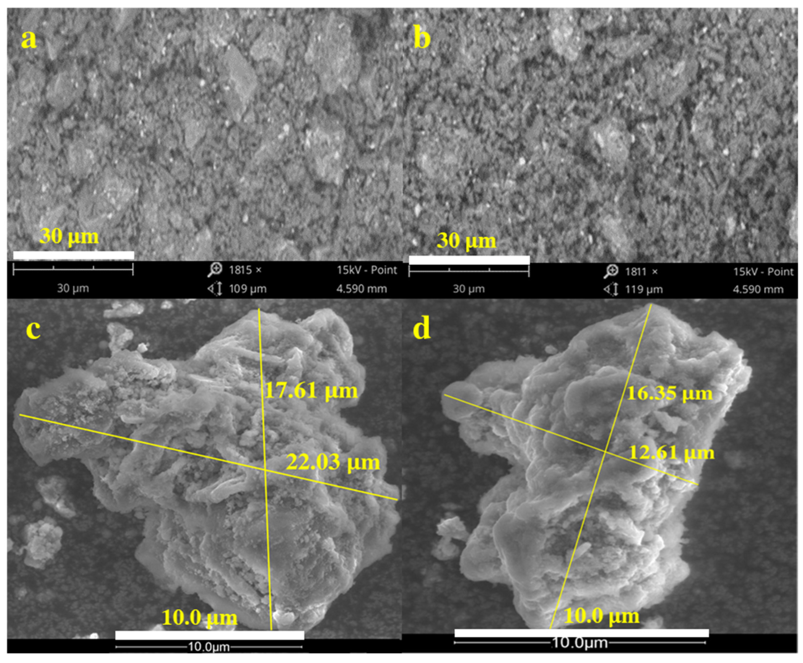 Sustainability 16 05280 g004 Sustainability 16 05280 g004