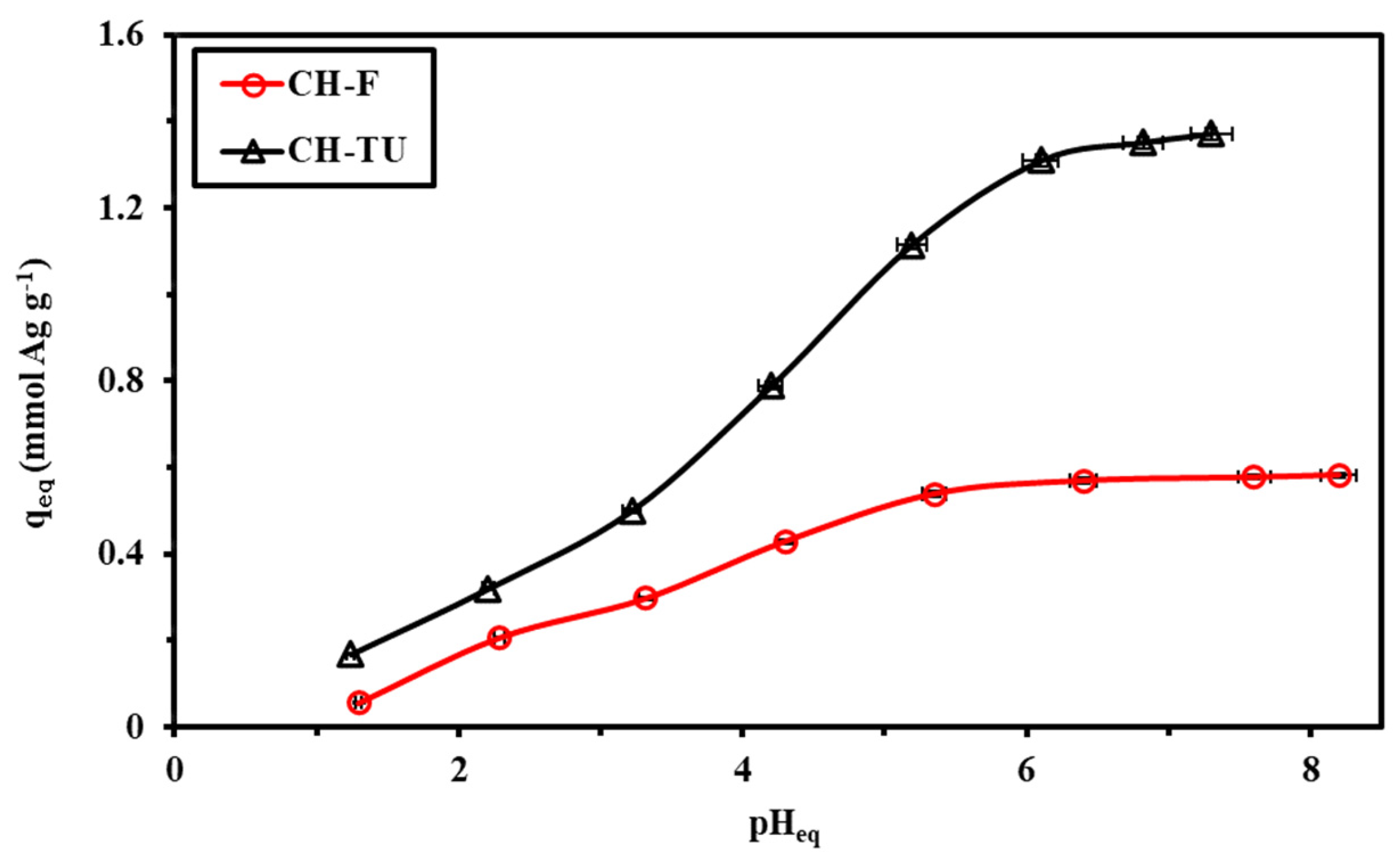 Sustainability 16 05280 g005 Sustainability 16 05280 g005