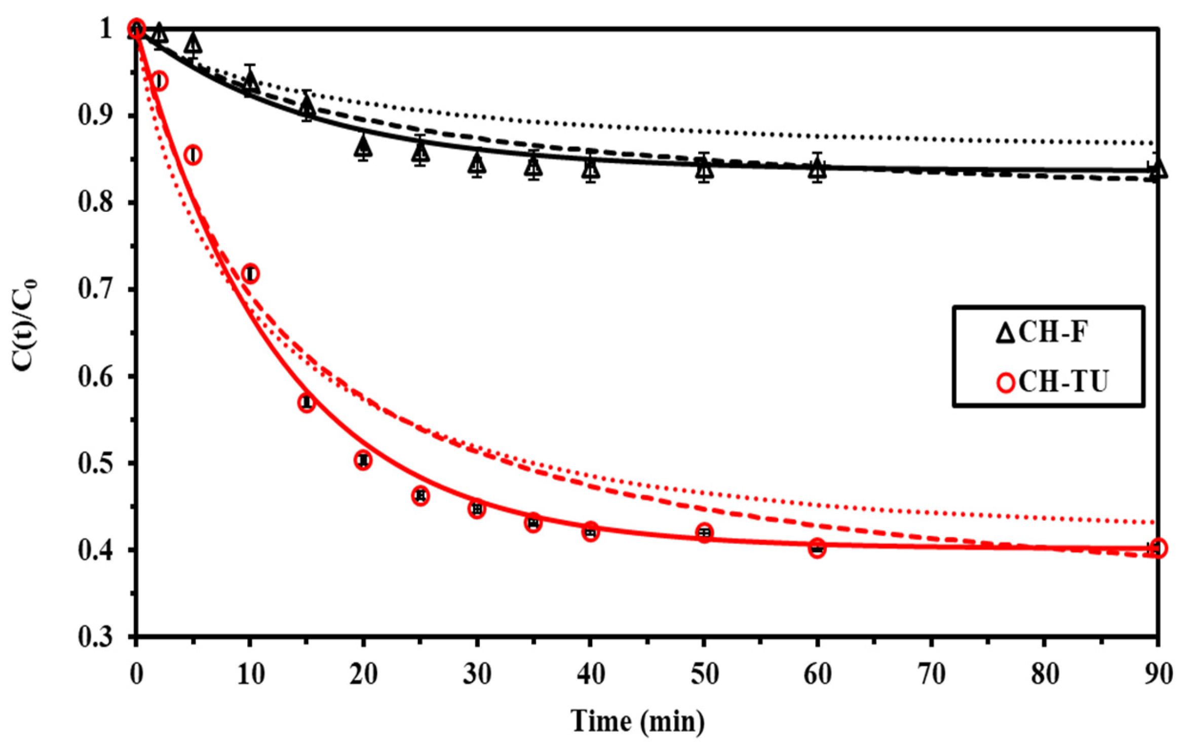 Sustainability 16 05280 g006 Sustainability 16 05280 g006