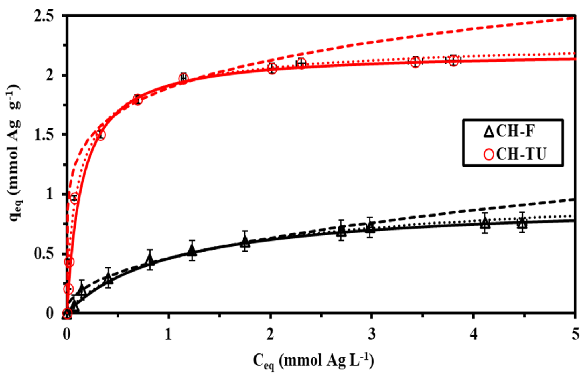 Sustainability 16 05280 g007 Sustainability 16 05280 g007