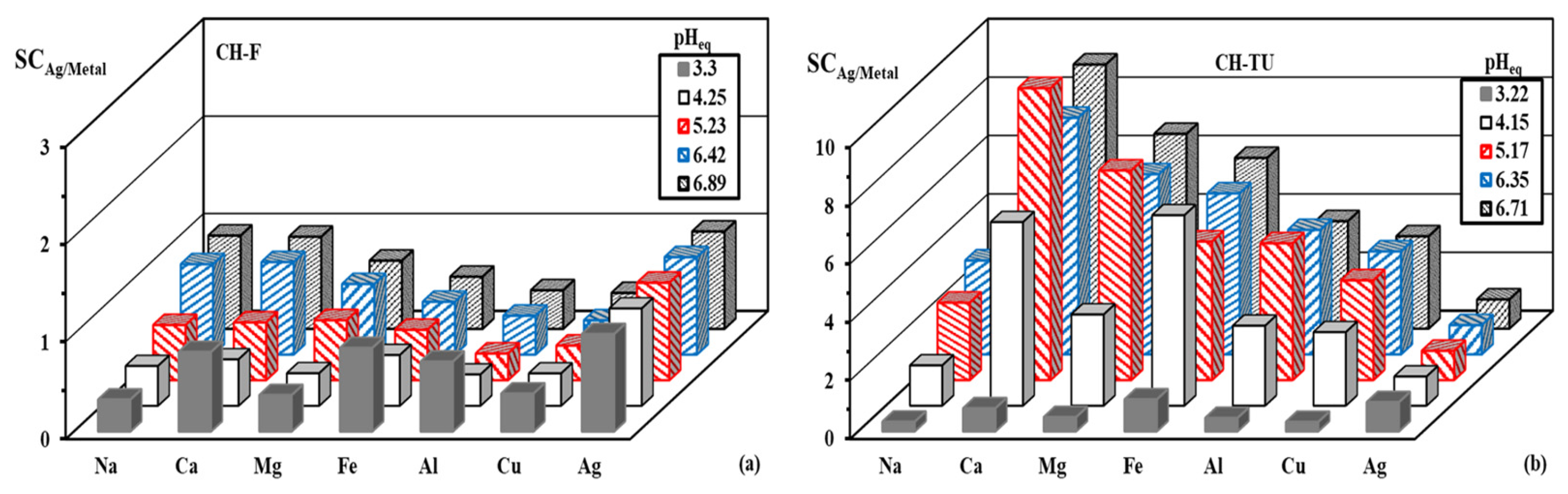 Sustainability 16 05280 g008 Sustainability 16 05280 g008