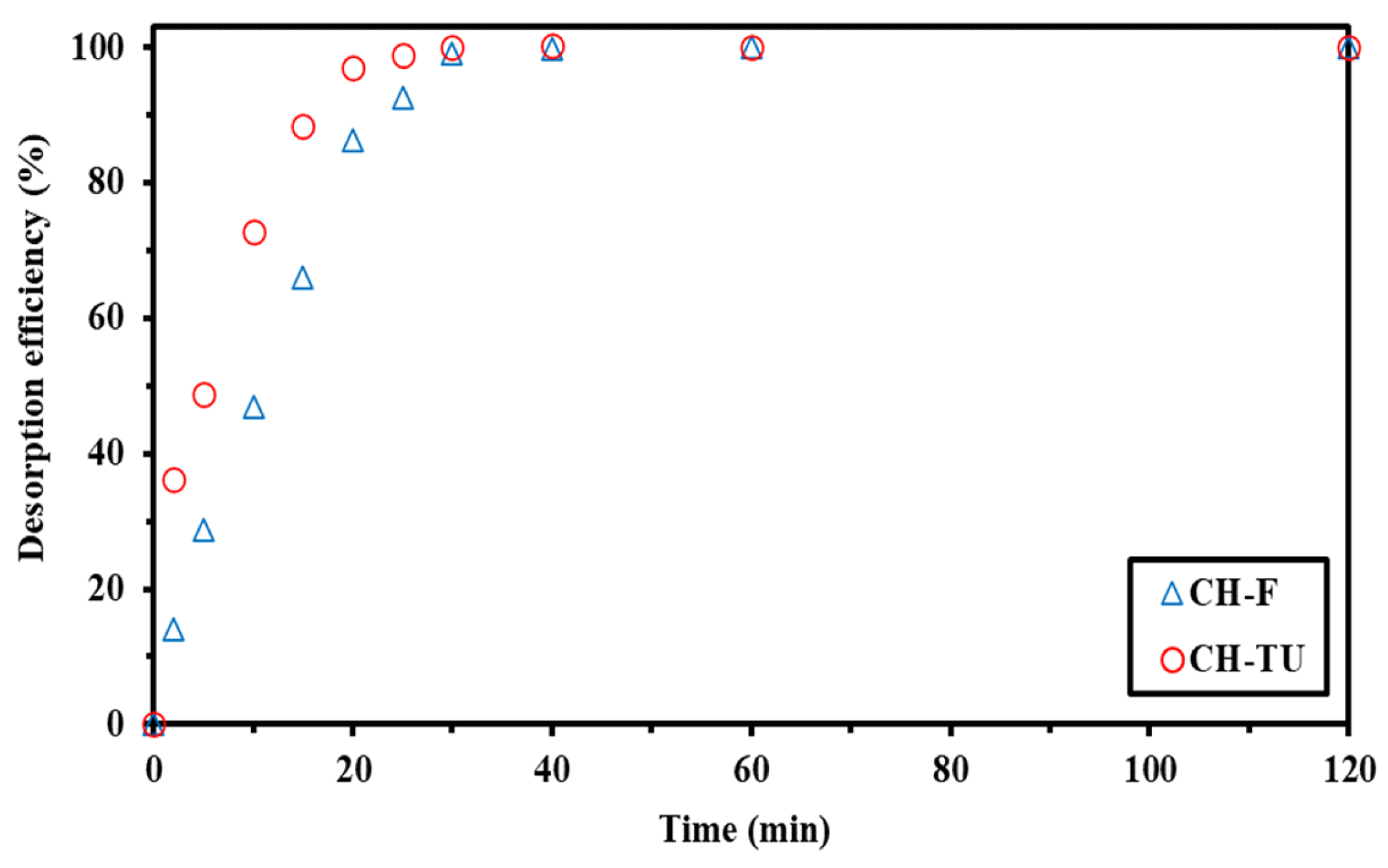 Sustainability 16 05280 g009 Sustainability 16 05280 g009