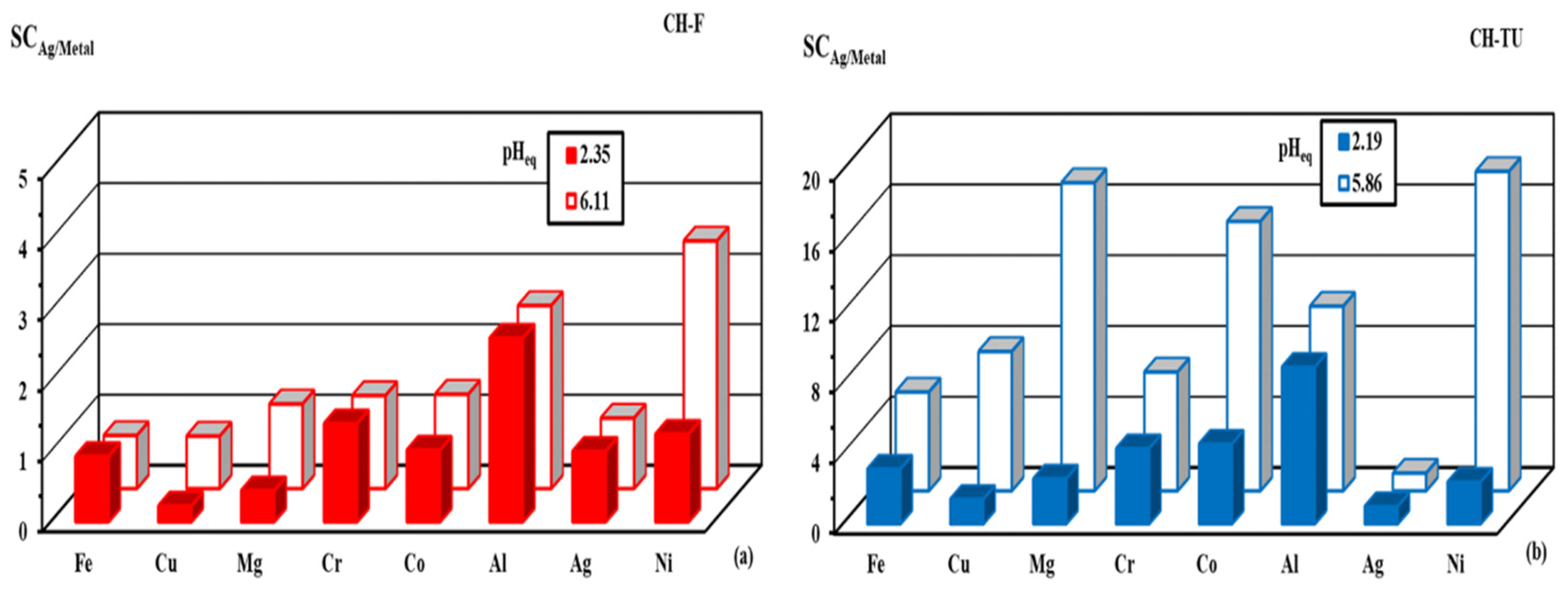 Sustainability 16 05280 g010 Sustainability 16 05280 g010