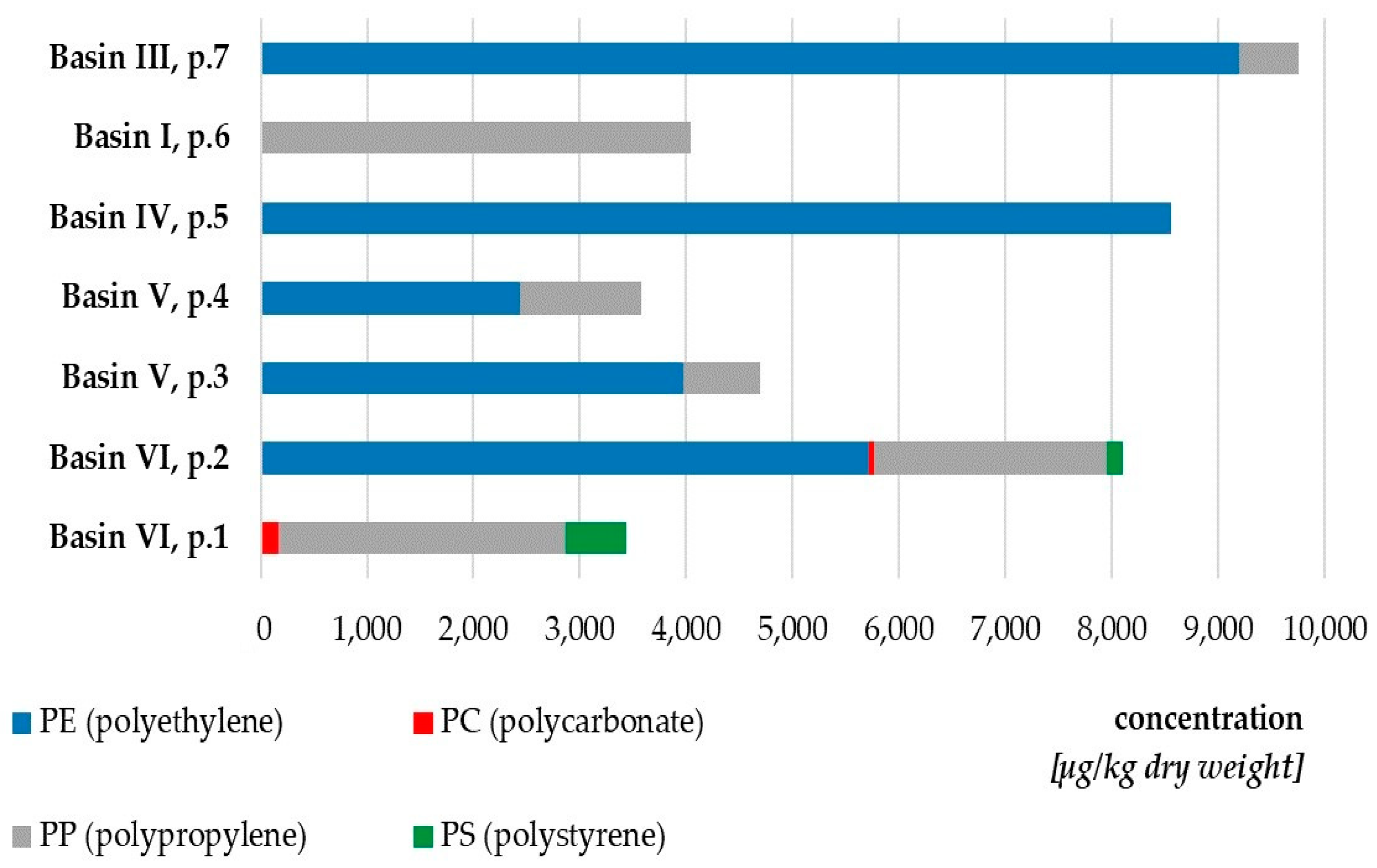 Sustainability 16 05285 g003