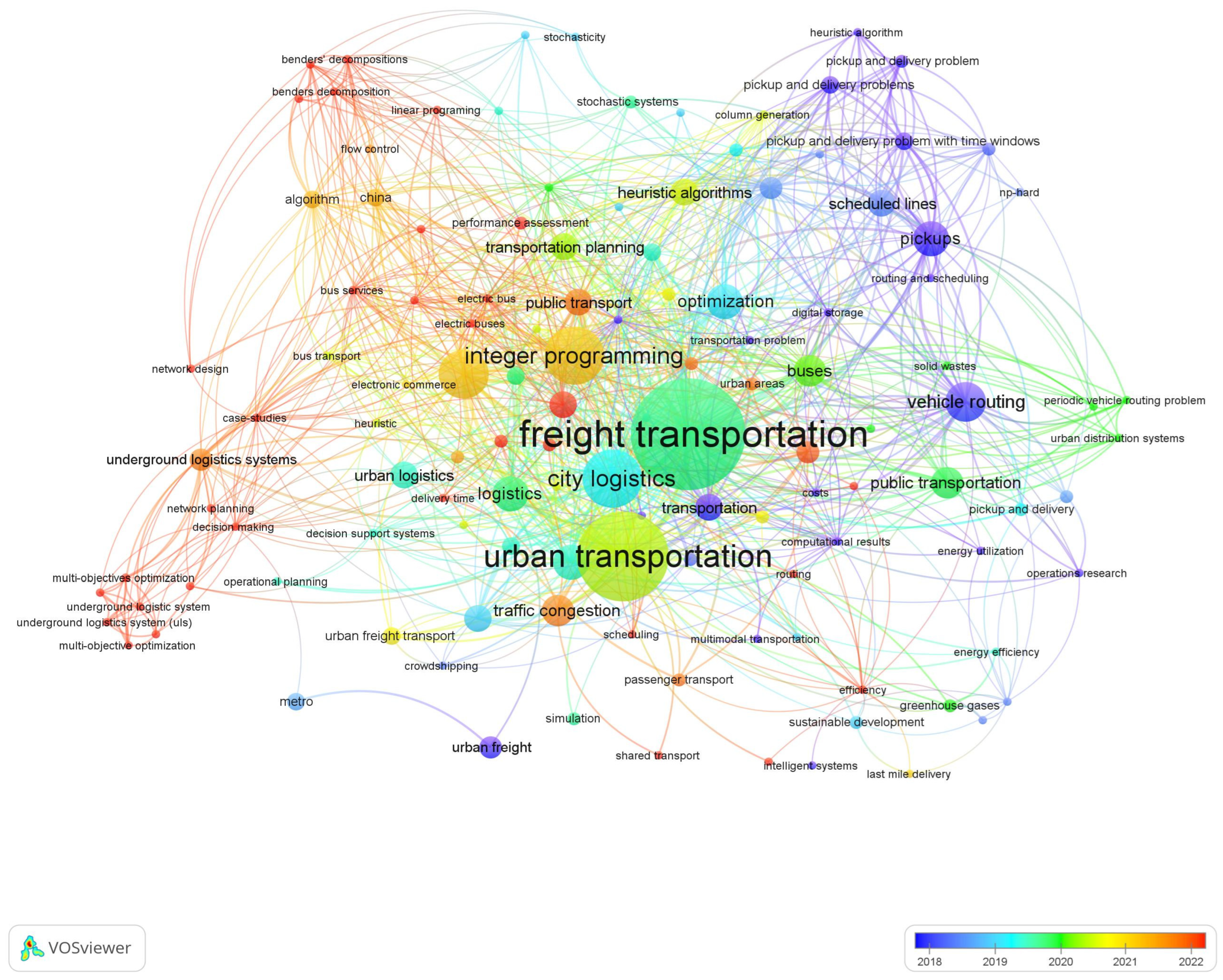 Sustainability 16 05286 g004