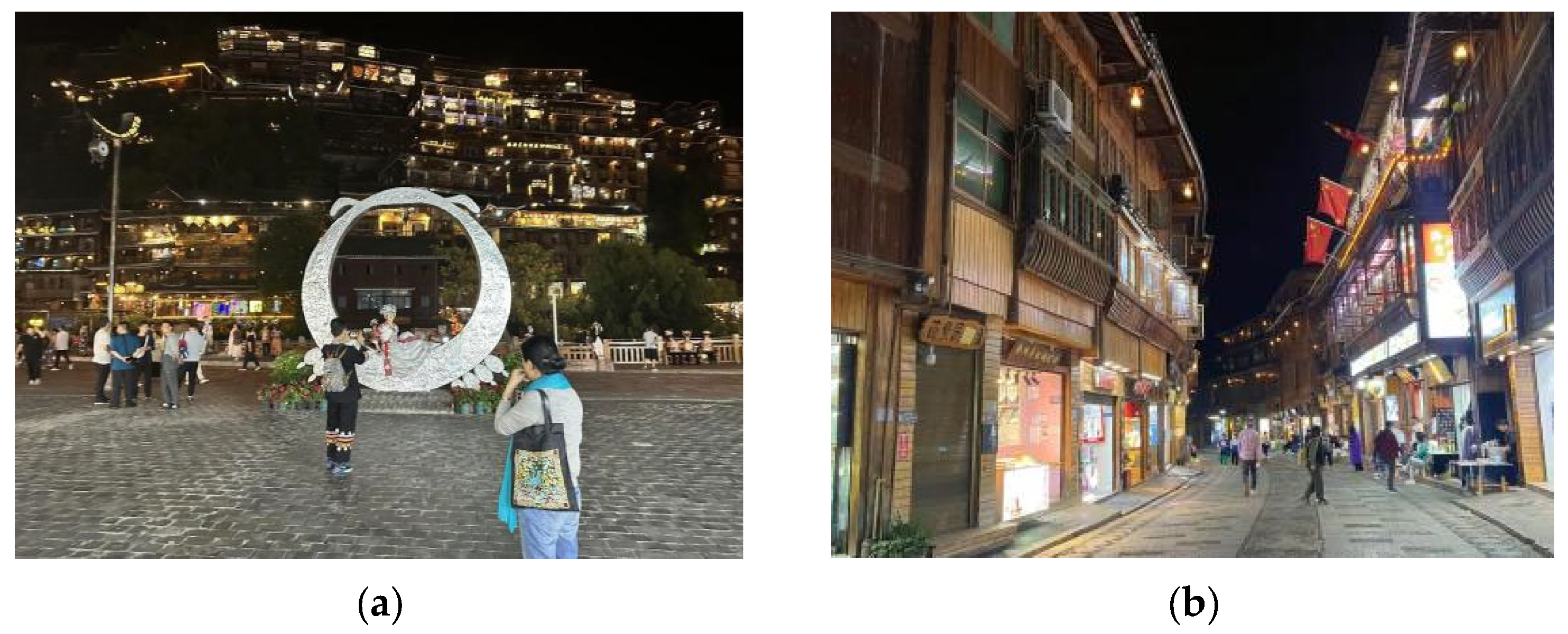 Sustainability 16 05287 g008a