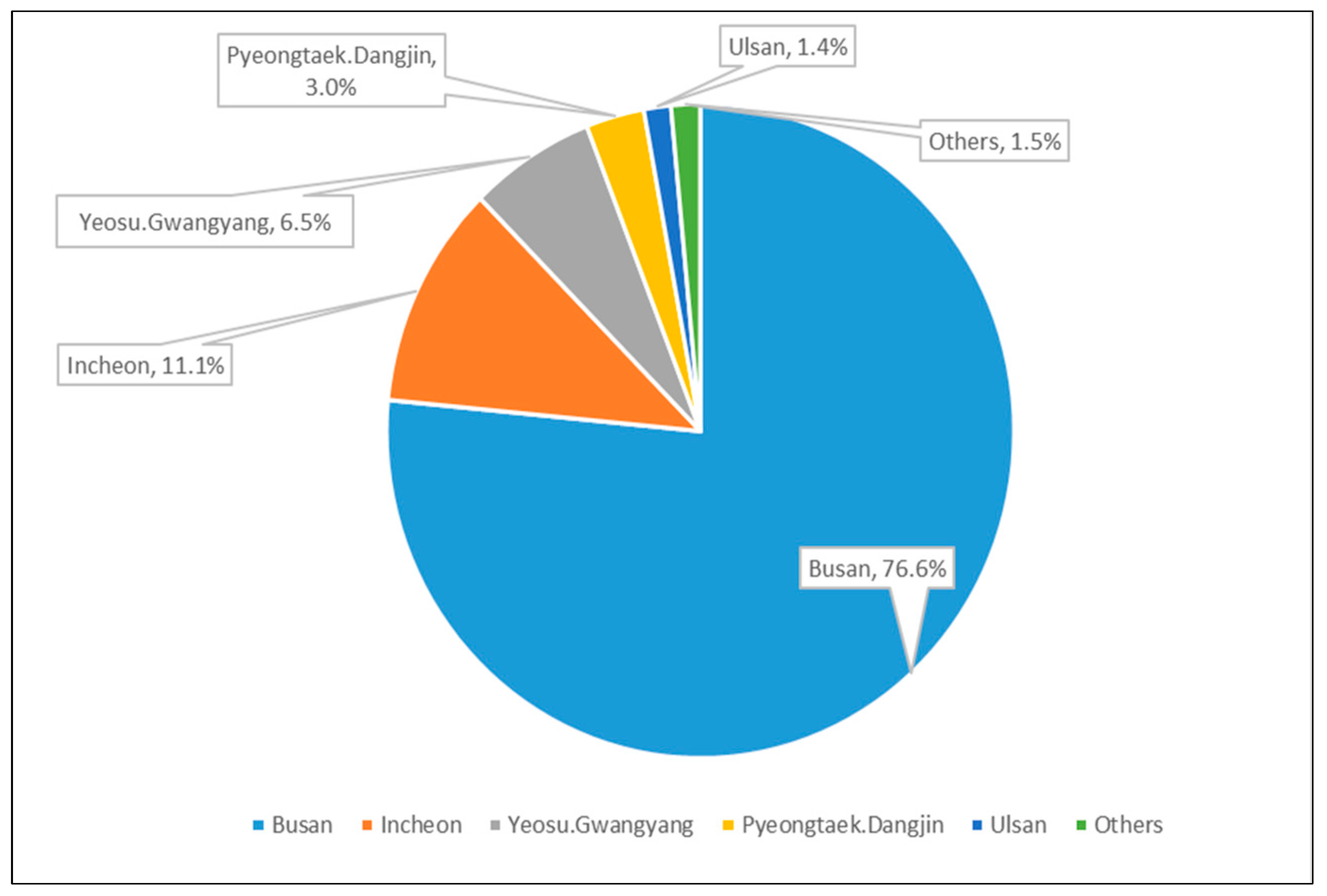 Sustainability 16 05288 g001 Sustainability 16 05288 g001