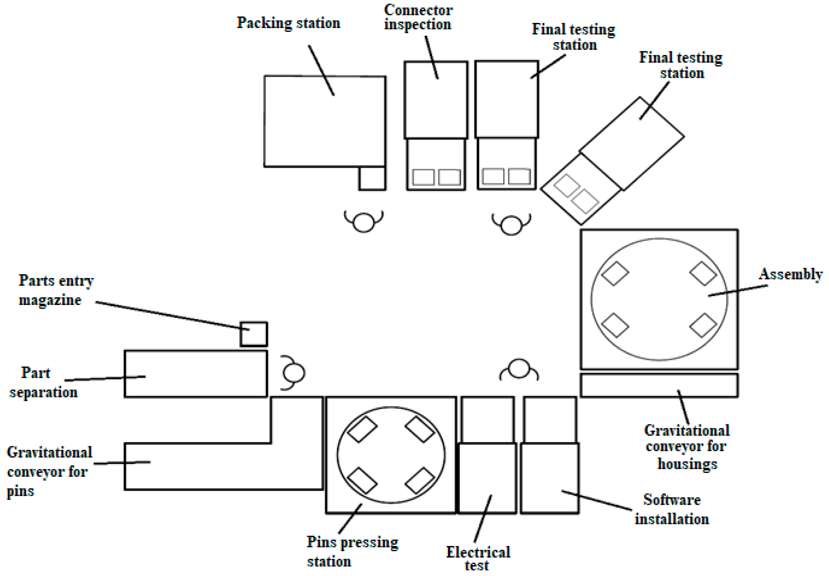 Sustainability 16 05292 g002