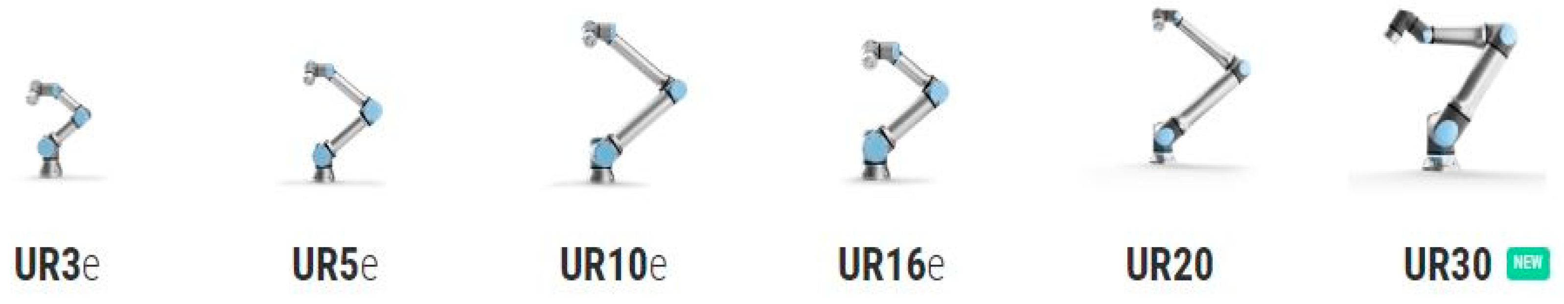 Sustainability 16 05292 g004