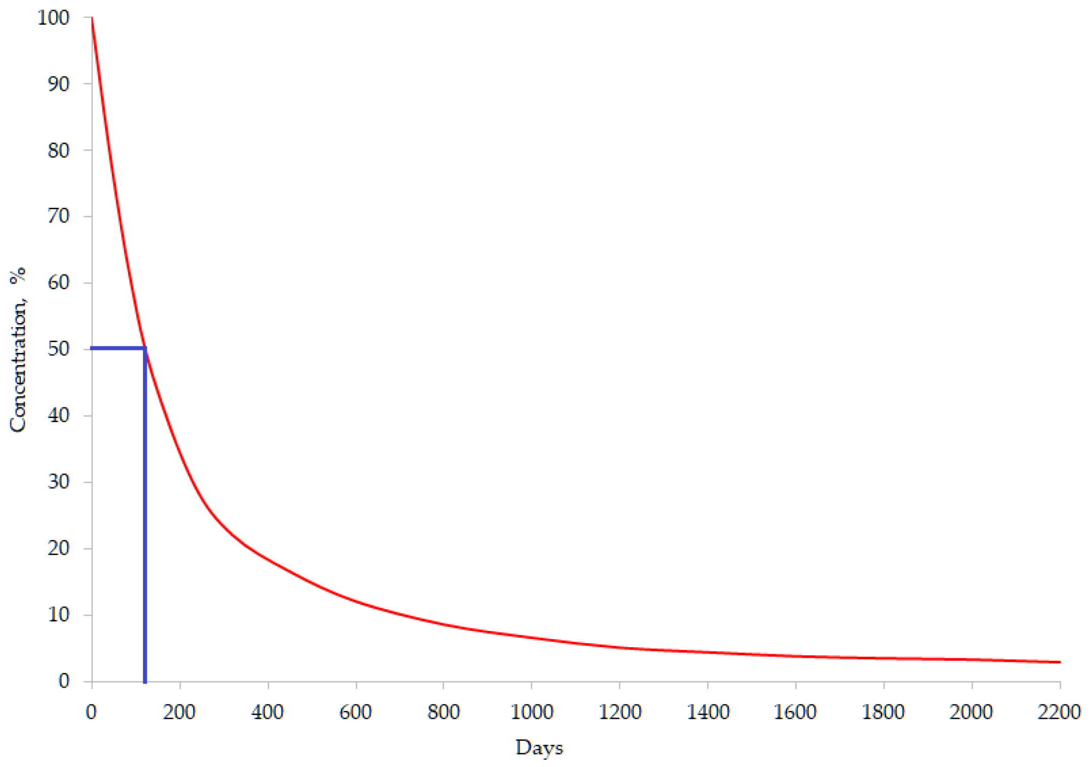 Sustainability 16 05293 g004