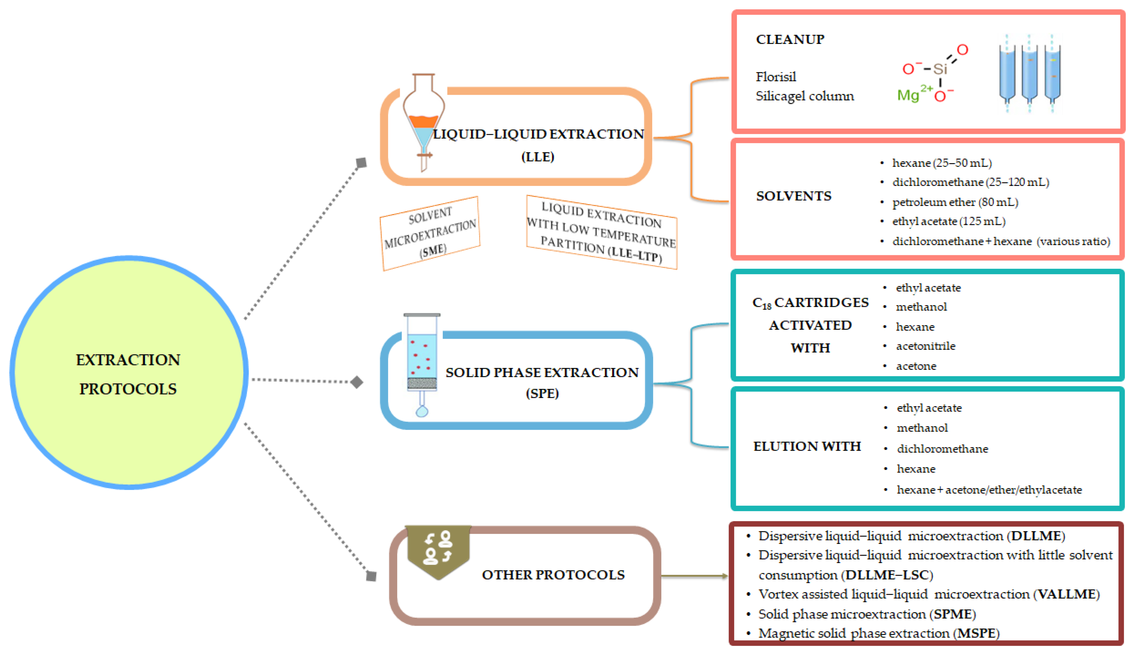 Sustainability 16 05293 g007