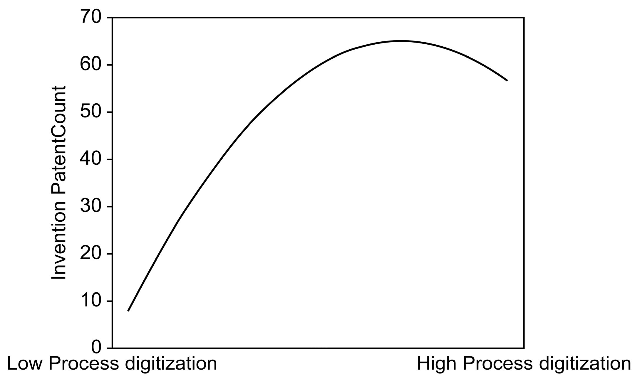 Sustainability 16 05295 g002